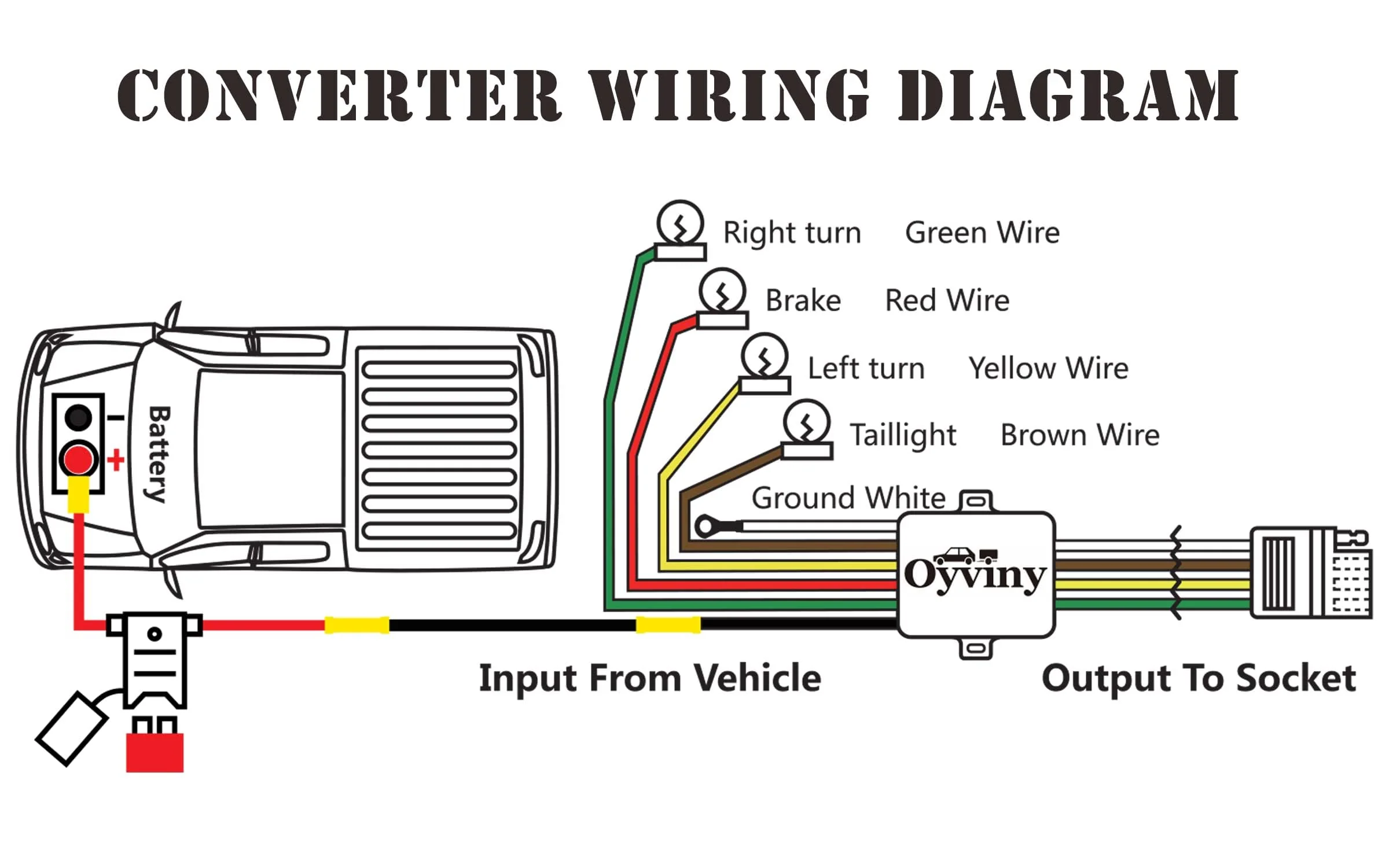 Oyviny LED Compatible Powered 3-to-2-Wire Splice-in Trailer Tail Light Converter with 4 Wire Flat Extension, 6-Wire System to 4-Wire System Trailer Light Converter Pure Copper Wire - Image 2