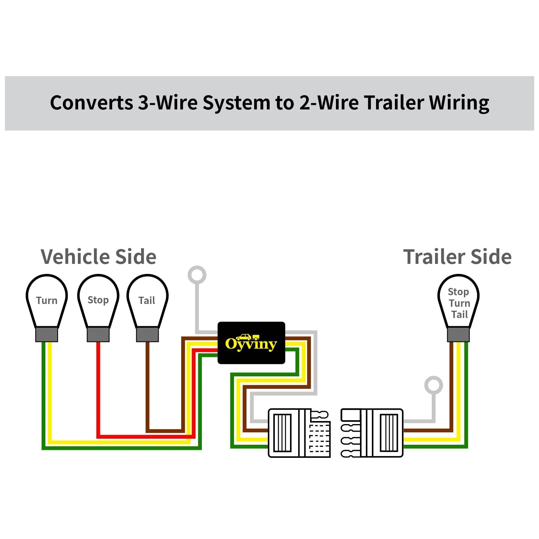 Oyviny LED Compatible Powered 3-to-2-Wire Splice-in Trailer Tail Light Converter with 4 Wire Flat Extension, 6-Wire System to 4-Wire System Trailer Light Converter Pure Copper Wire - Image 5