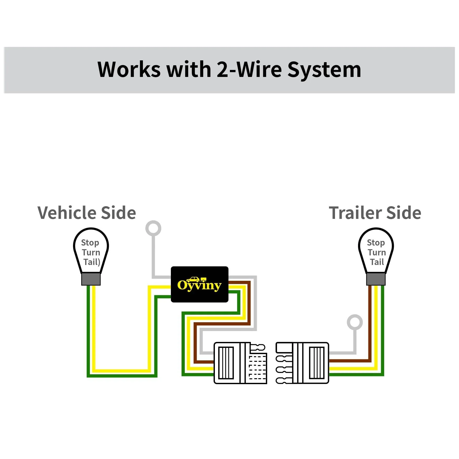 Oyviny LED Compatible Powered 3-to-2-Wire Splice-in Trailer Tail Light Converter with 4 Wire Flat Extension, 6-Wire System to 4-Wire System Trailer Light Converter Pure Copper Wire - Image 7