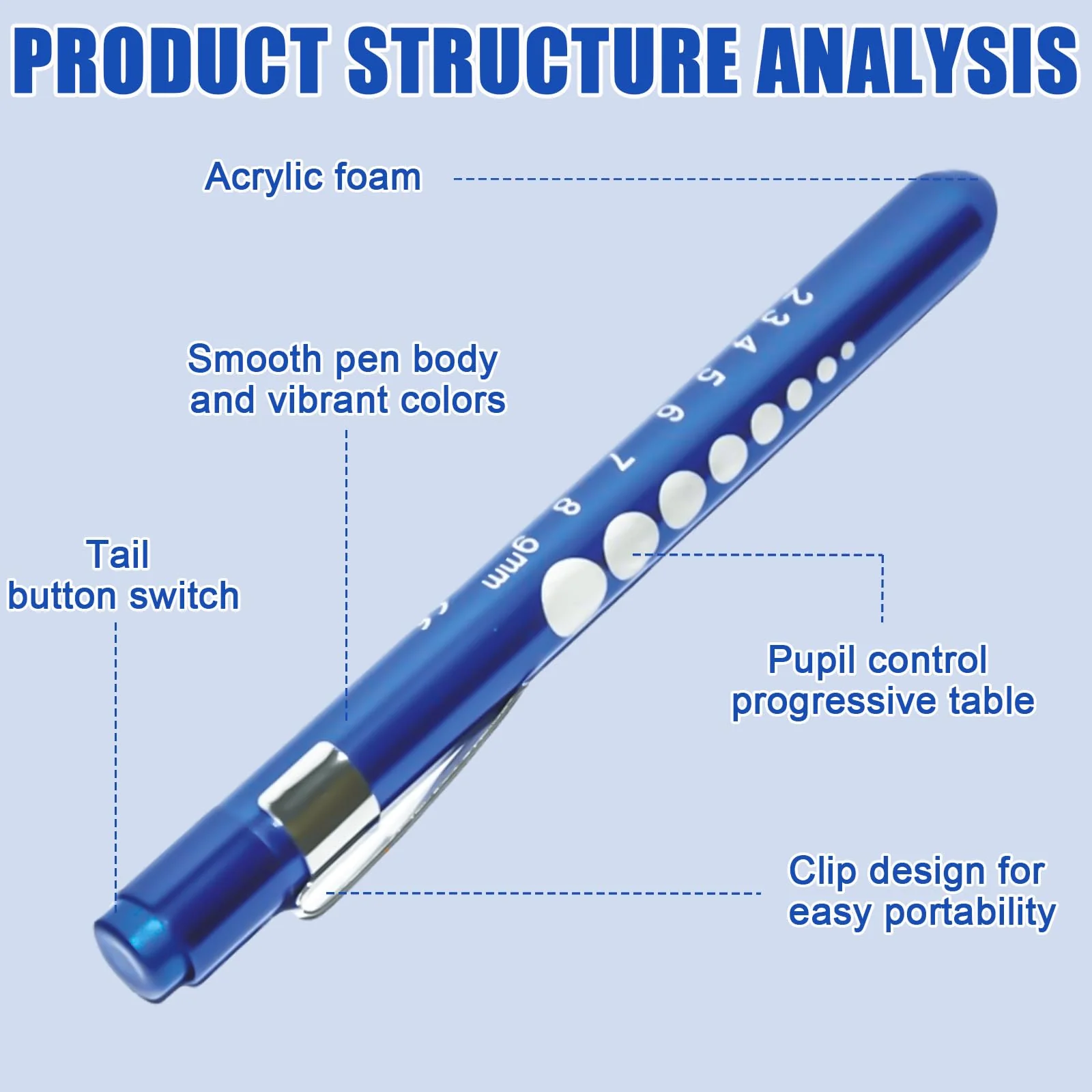 Pack of 10 Diagnostic Light Pupil Light Medicine: Pen Lights for Nurses Reusable LED Pen Lamp with Pocket Clip Pupil Light Emergency Service for Nurses Doctors - Image 3