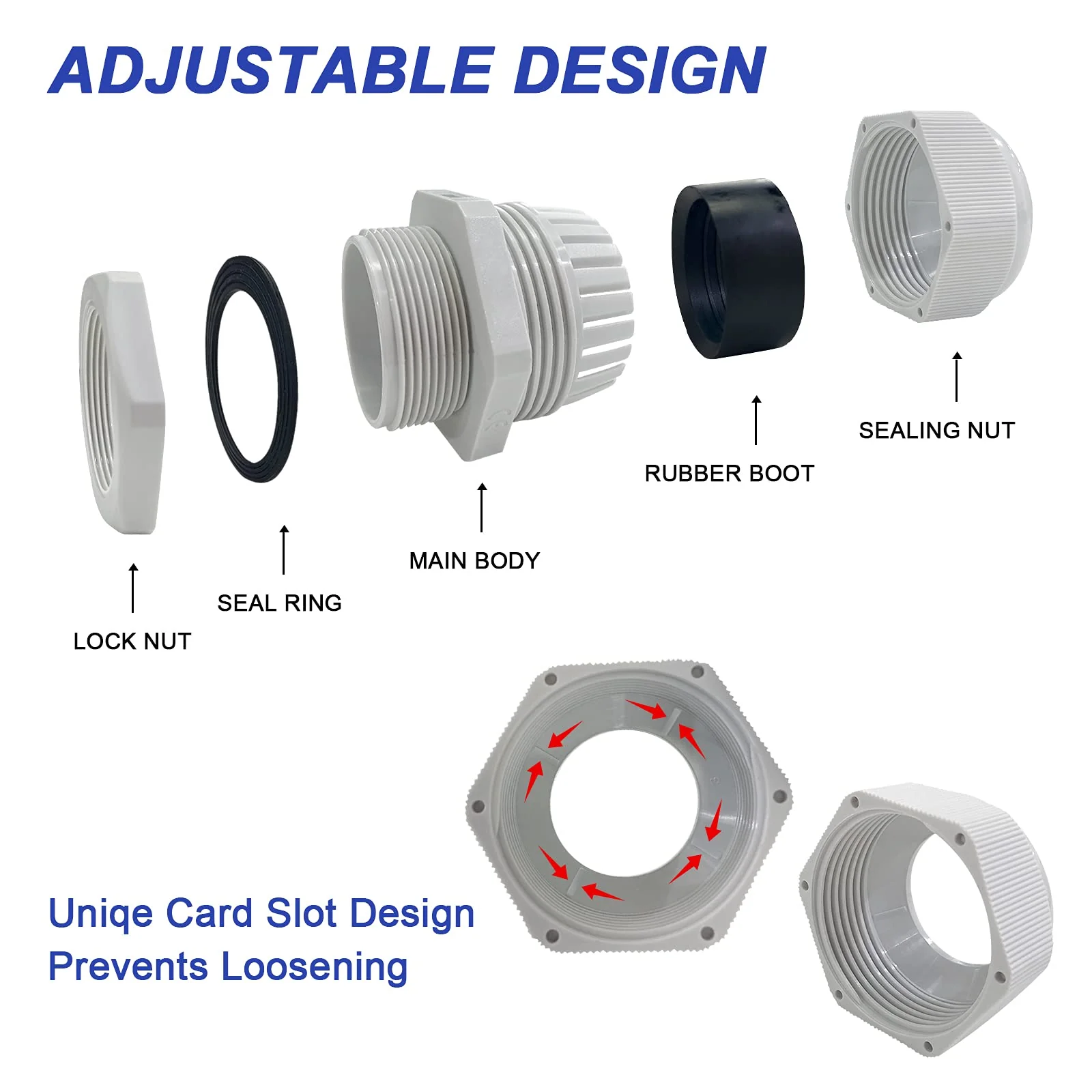 Pack of 6 Cable Glands M40 x 1.5, Bolatus Grey Cable Grommet IP68 Waterproof Fire Prevention Cable Glands with Locknut for Cable Guide M40 x 1,5 - Image 4