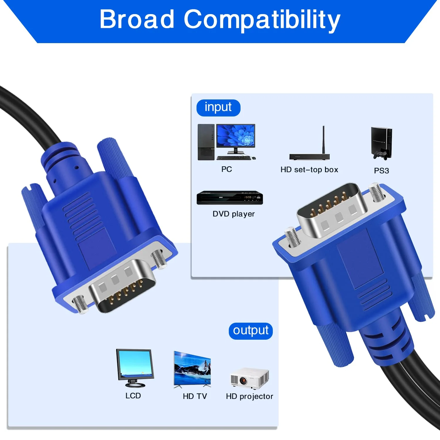 PASOW VGA Splitter Cable Dual Monitor Y Adapter Video Cord 1 Male to 2 Male Screen Duplication Support 1080P Full HD for projectors, HDTVs, Monitors (6ft) 6ft - Image 3