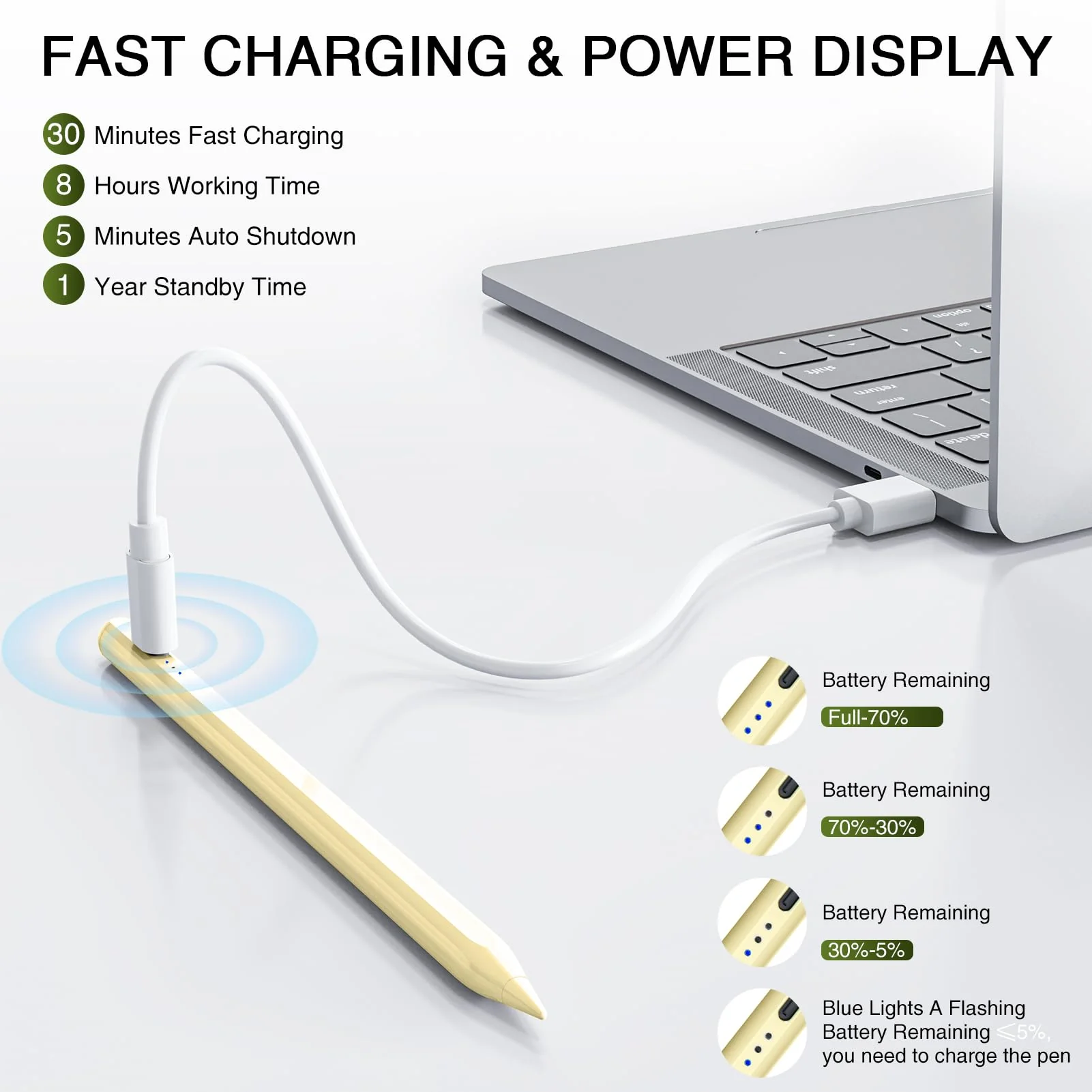 Pen for ipad 2018-2023, HATOKU Quick Charging Pencil 2nd Generation with Tilt & Palm Rejection, Pen for ipad Compatible with ipad Air 3/4/5, ipad Mini 5/6, ipad 6-10 Gen, ipad Pro 11/12.9" (Yellow) Yellow - Image 3