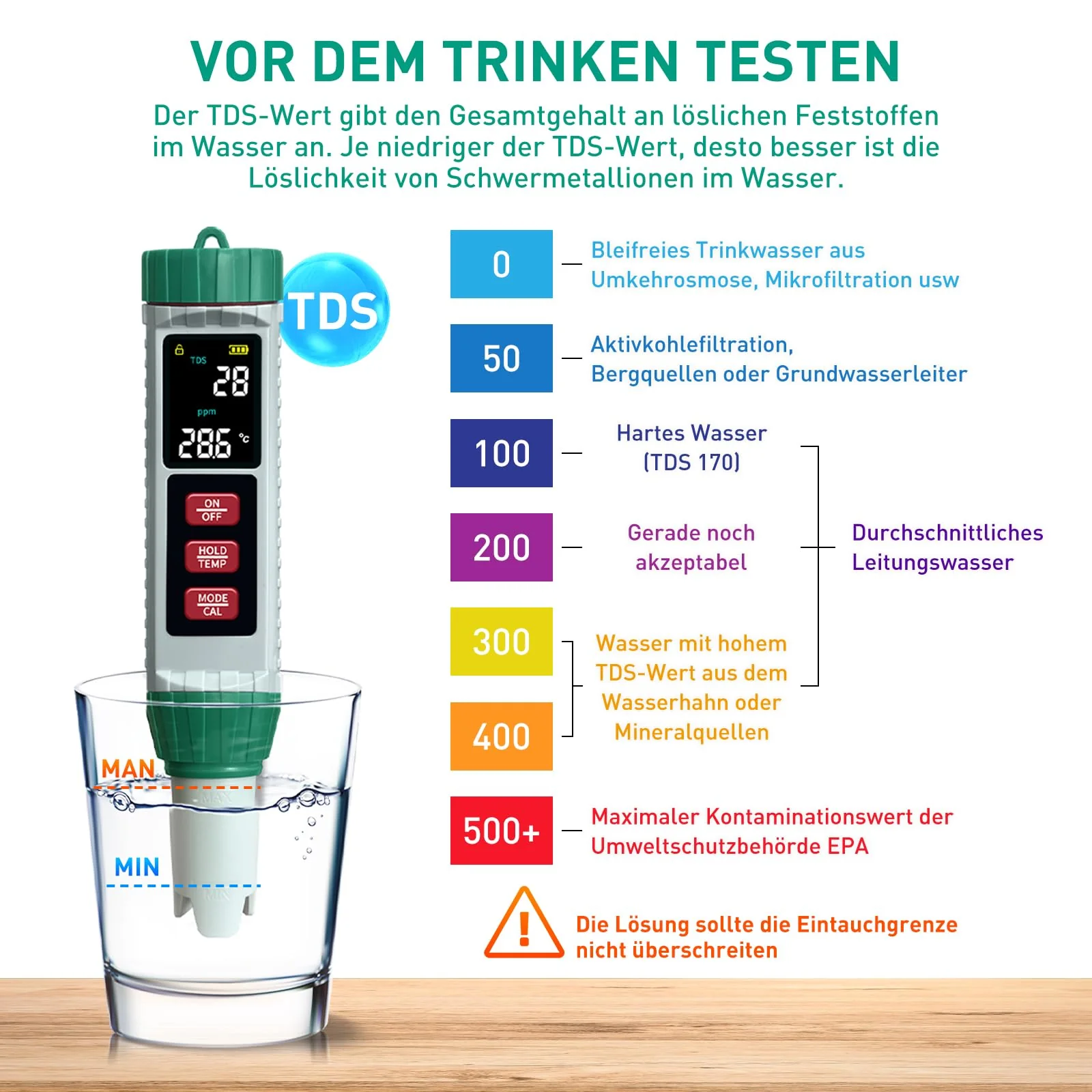 PH Meter Water, PH/TDS/EC/Salinity/Thermometer 5 in 1 pH Value Meter with LCD Display, Automatic Temperature Compensation pH Tester, High Precision Water Tester, Ideal for Drinking Water, Pool - Image 3