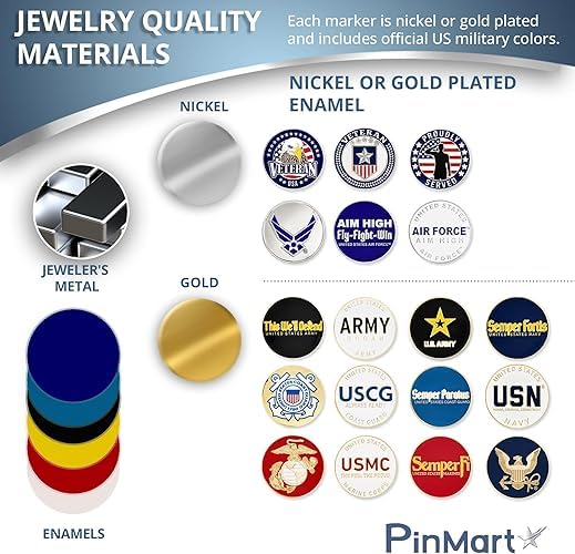 PinMart’s Officially Licensed United States Veteran Bundle Pack of 9 Golf Ball Markers - Golf Accessories for Men and Women - Magnetic Veteran Ball Markers Set of 9 Coast Guard Blue/White/Gold - Image 4