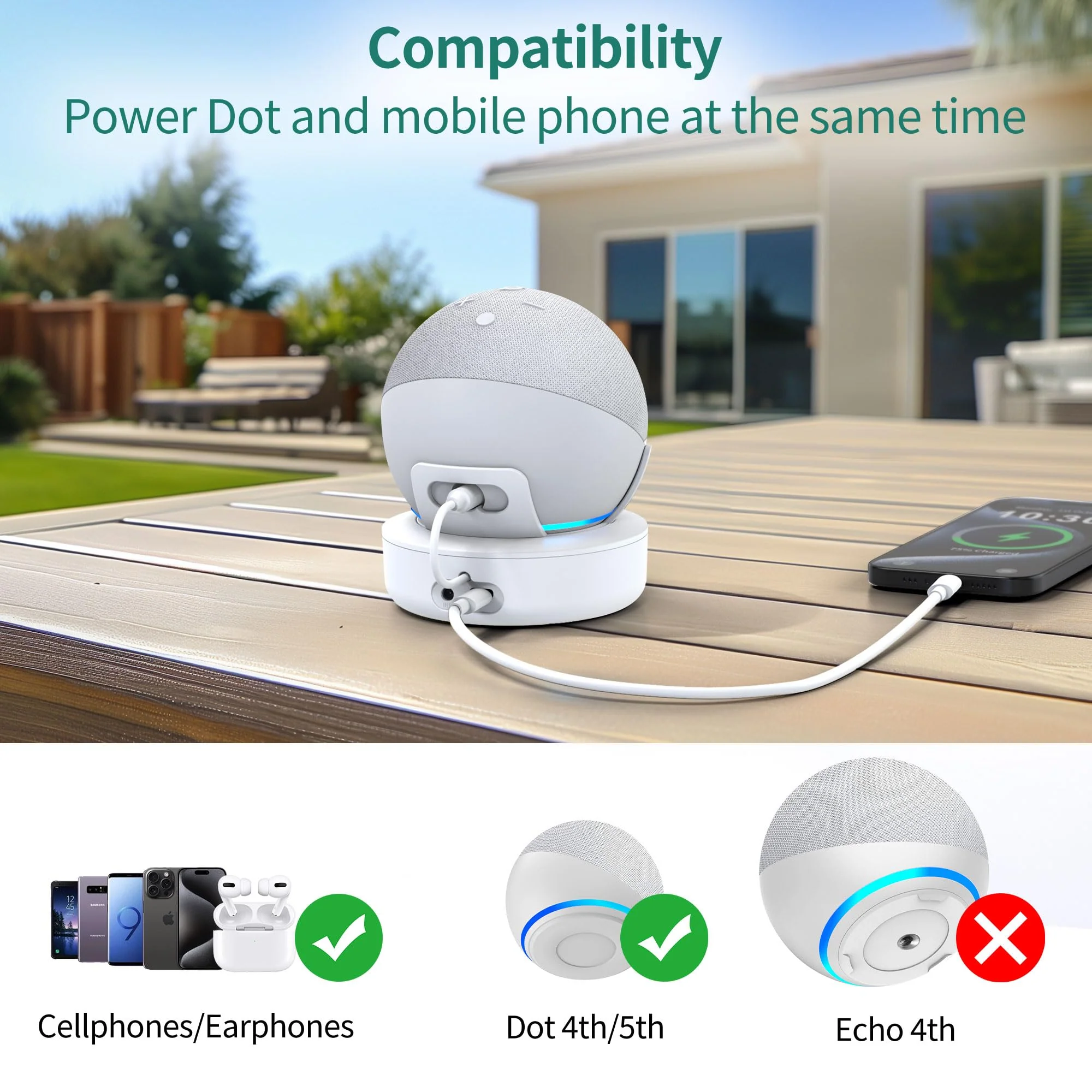 PlusAcc Battery Base for Dot 5th Gen & Dot 4th Gen - Portable Table Rechargeable Stand Accessories Compatible with iPhone Models & Dot 5th Generation (White) White - Image 2