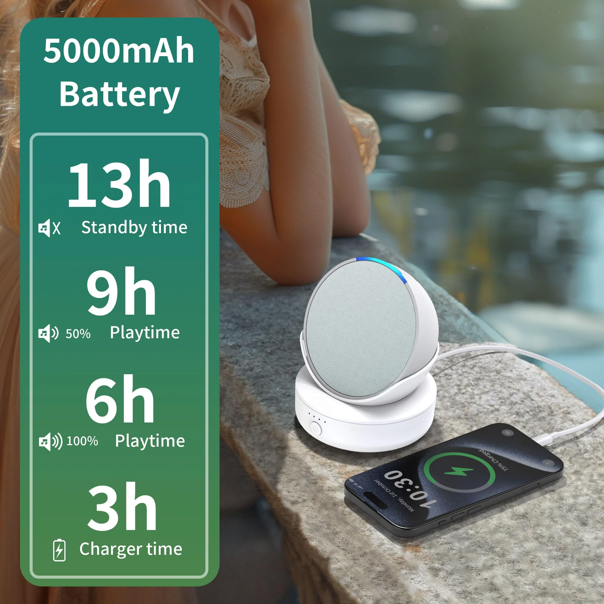 PlusAcc Battery Base for Pop - 5000mAh Portable Charger Stand with 9 Hours Playback Playtime with USB-C Output Port, Charging Dock for iPhone Samsung and Other Smart Electronic Accessories (White) White - Image 3