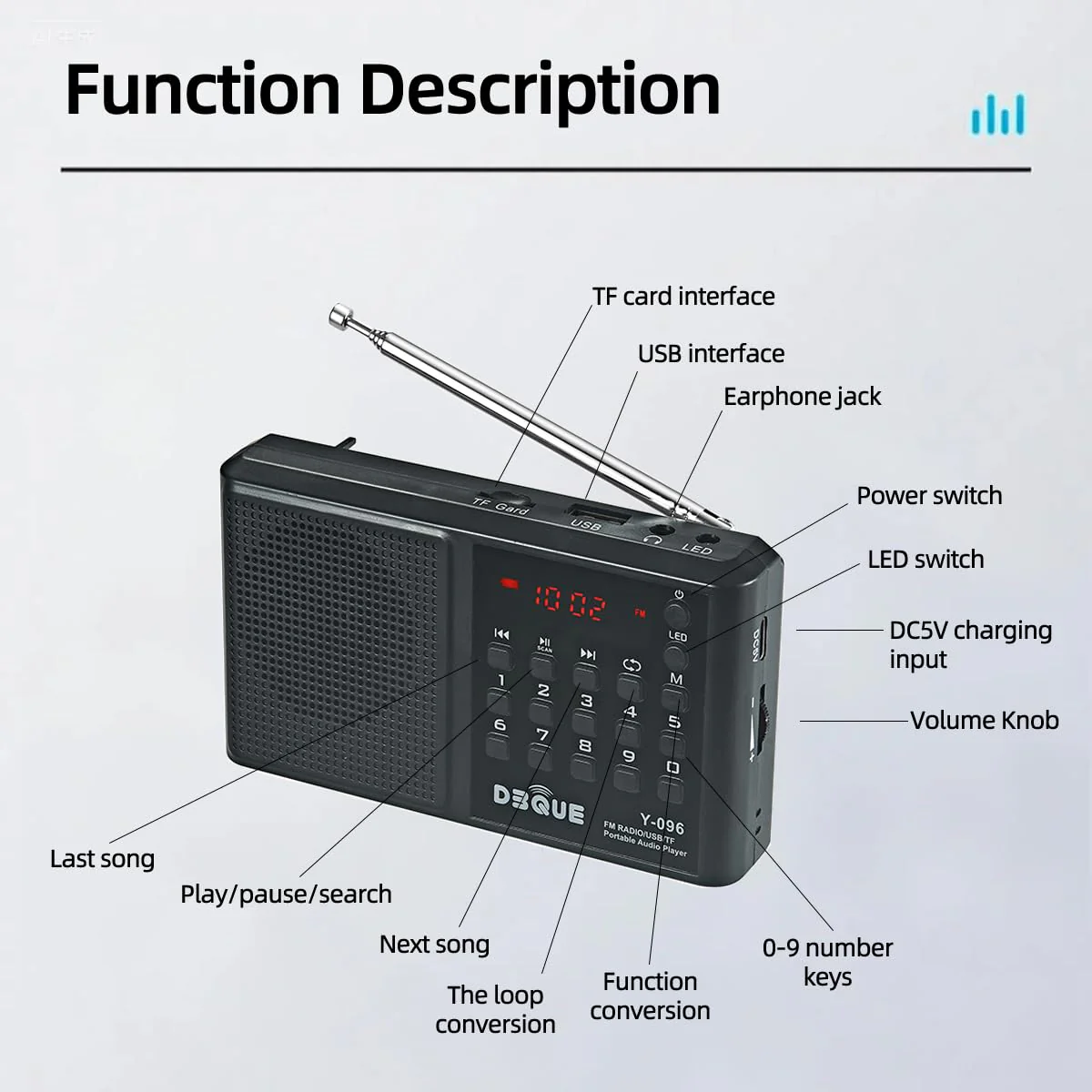 Portable AM FM Radio with Bluetooth Speaker;USB/TF Card MP3 Playback 3.5mm Jack,Auto Scan Save,Loudspeaker for Emergency(Battery-Powered) CampingTravel Home Use Rechargeable Transistor Radio (Black) Black - Image 2