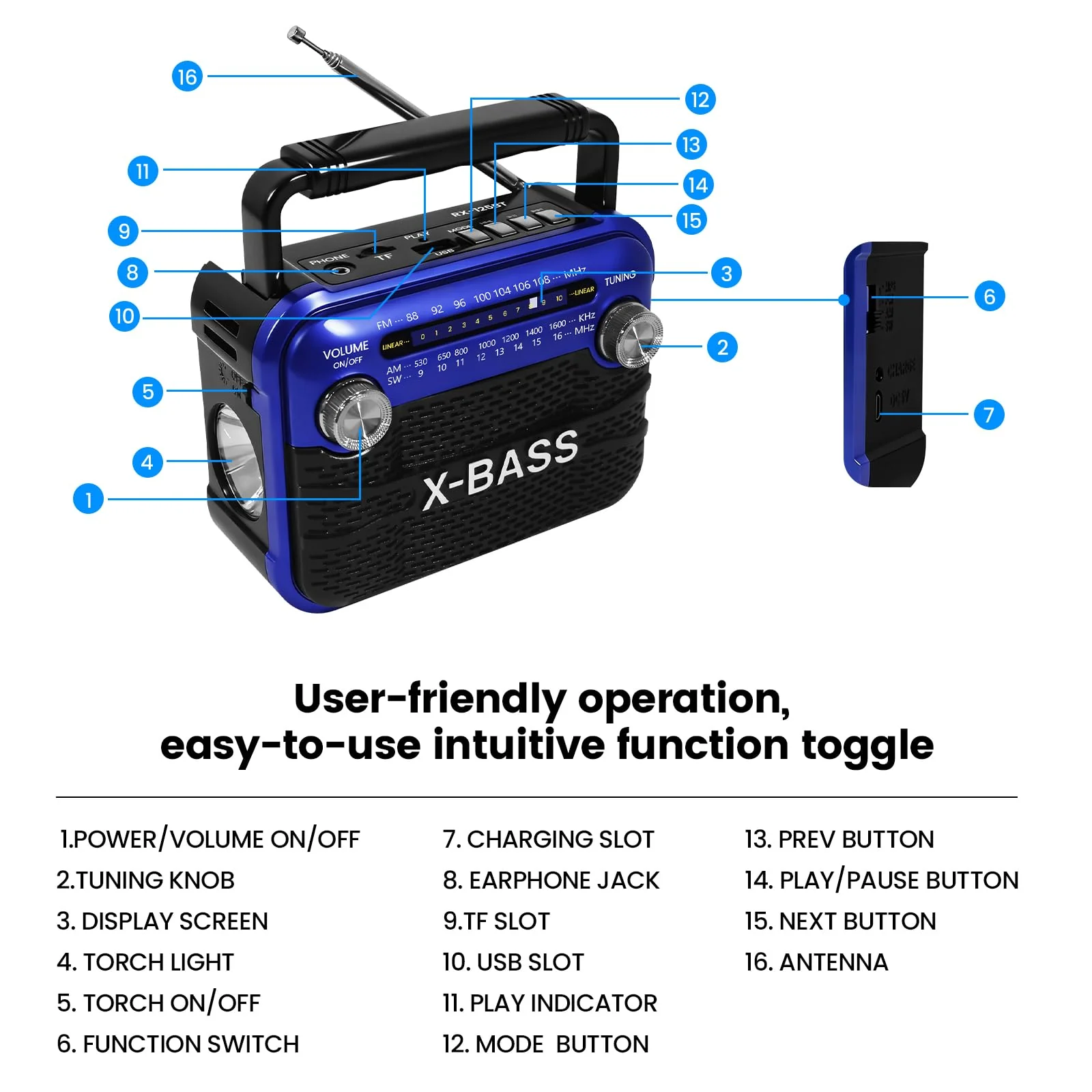 Portable AM/FM/SW Shortwave Radio with Bluetooth 5.0,Support USB/TF Player,D Battery Operated/USB Charge,Digital Tuner & Earphone Jack,Emergency Flashligh, Perfect for Gifts/Elderly/Home - Image 8