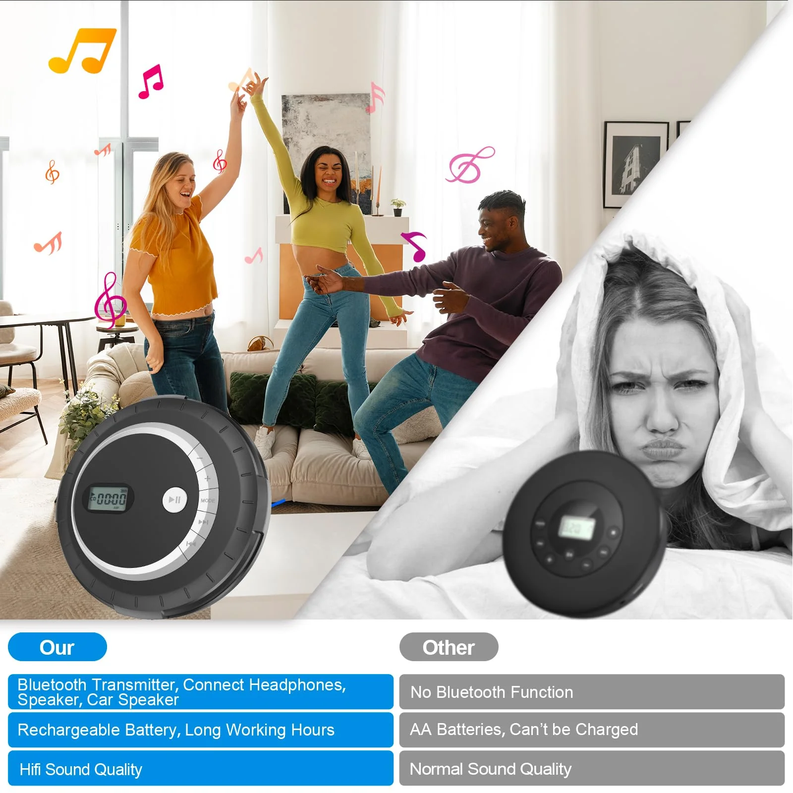 Portable Bluetooth CD Player - Bluetooth CD Player for Car with Anti-Skip Protection, Small Rechargeable CD Player for Home, Walkman CD Player Portable with Headphones with HiFi Stereo Sound Black - Image 6