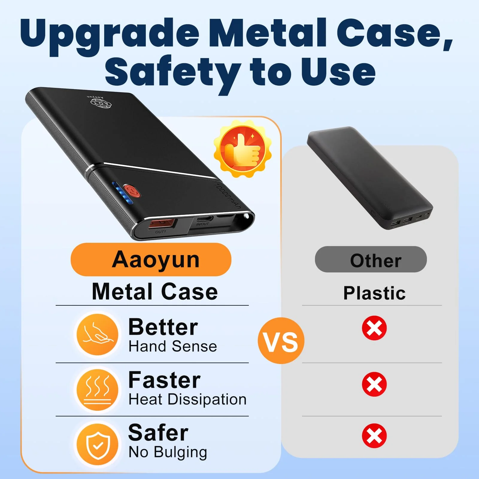 Portable Charger, 22.5W PD Fast Charging 10000mAh Power Bank with Detachable USB C Cable for Travel, Slim Hands-Free External Battery Pack for iPhone 16/15/14 iPad Samsung S24 etc, Black 1 Pack - Image 4