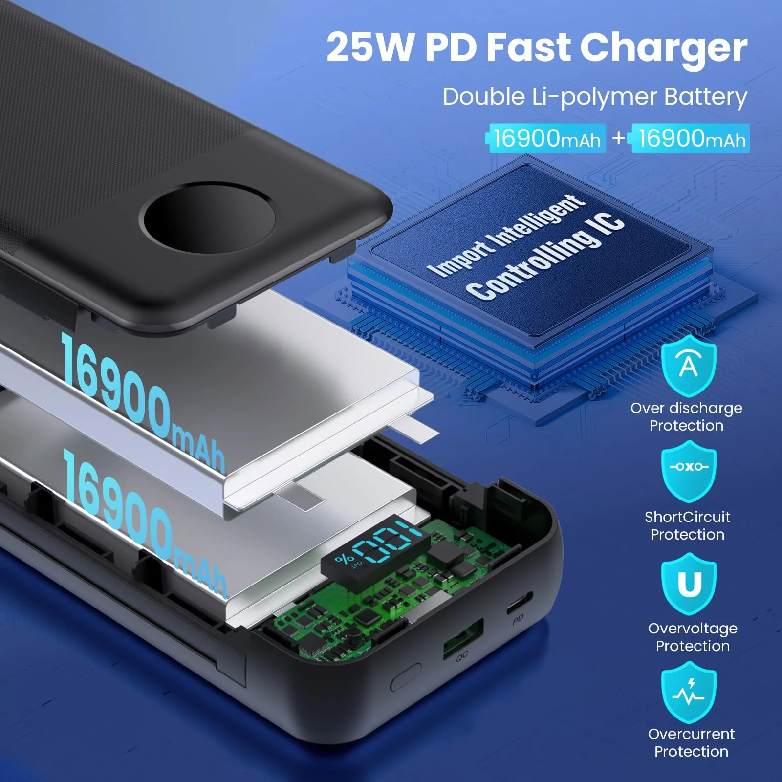 Portable Charger 33800mAh USB C Power Bank with Built-in Cables & AC Wall Plug,25W Fast Charging+QC 4.0 Phone Charger,4 Output LCD Display Battery Pack Compatible with iPhone16/15,Samsung,Android etc Black - Image 2