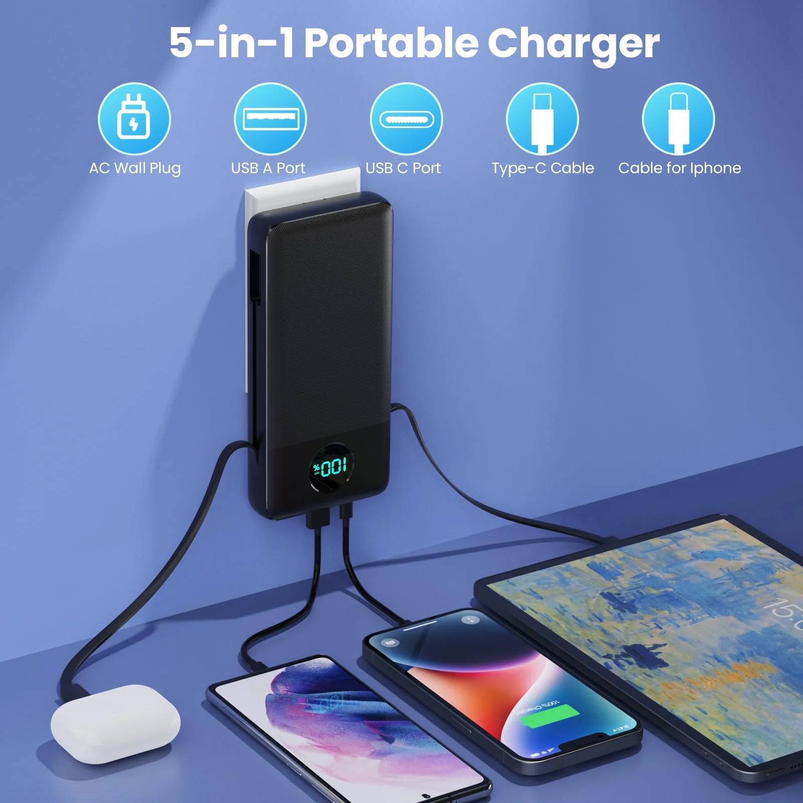 Portable Charger 33800mAh USB C Power Bank with Built-in Cables & AC Wall Plug,25W Fast Charging+QC 4.0 Phone Charger,4 Output LCD Display Battery Pack Compatible with iPhone16/15,Samsung,Android etc Black - Image 3