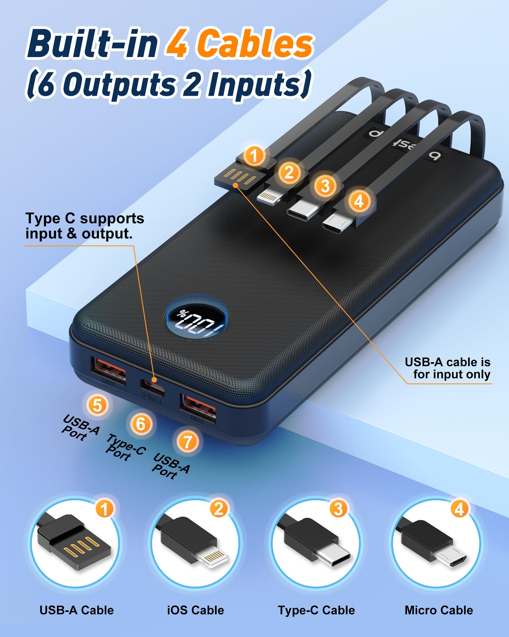 Portable Charger Power Bank - 37000mAh Portable Phone Battery with 4 Built-in Cables, 22.5W Fast Charging Battery Pack Bank Compatible with iPhone 16 15 14 13 Android Samsung Google Pixel etc(1 Pack) Black - Image 3