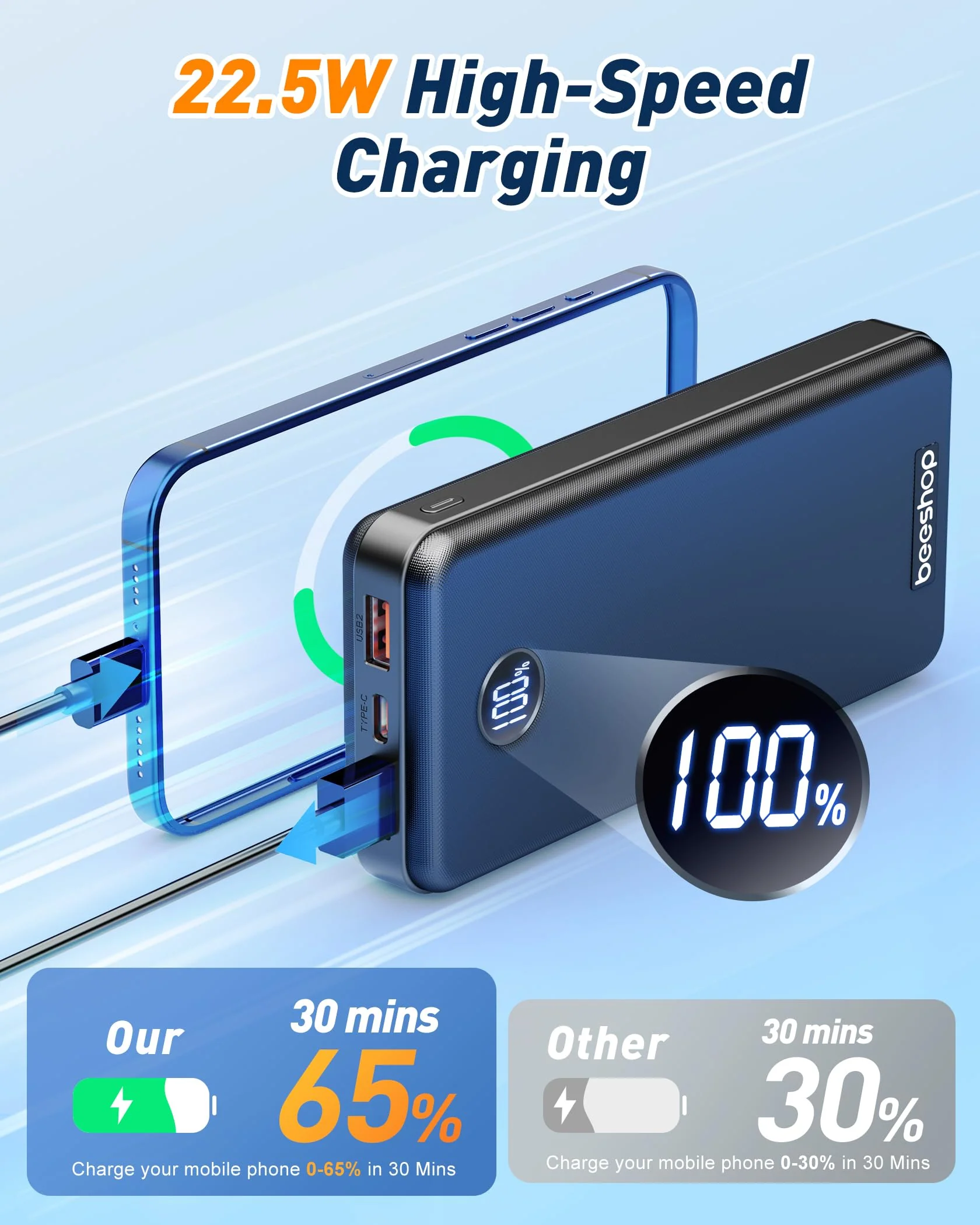 Portable Charger Power Bank - 37000mAh Portable Phone Battery with 4 Built-in Cables, 22.5W Fast Charging Battery Pack Bank Compatible with iPhone 16 15 14 13 Android Samsung Google Pixel etc(1 Pack) Black - Image 4