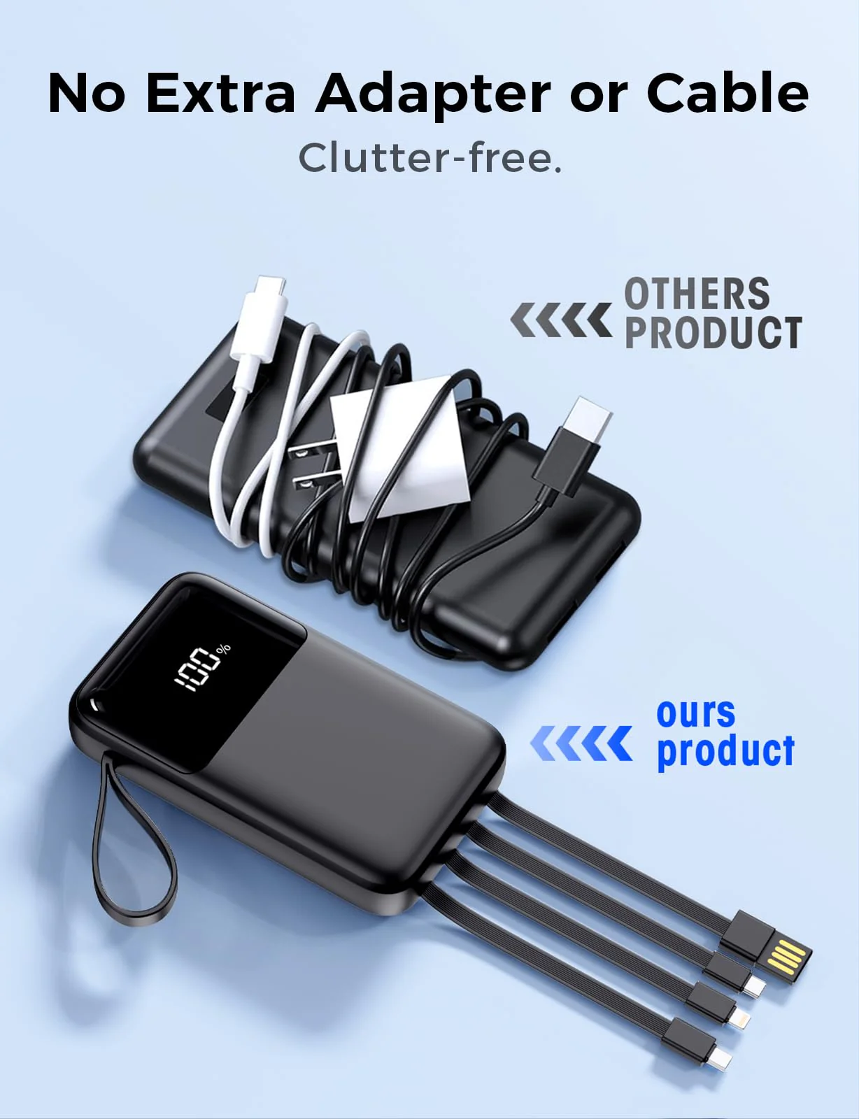 Portable Charger with Built in Cable, 15000mAh Power Bank, 22.5W Fast Charging, 6 Outputs, Slim Travel Essential Battery Pack with LED Display, Compatible with iPhone 16/15/14/13, Samsung, iPad, etc Black - Image 3
