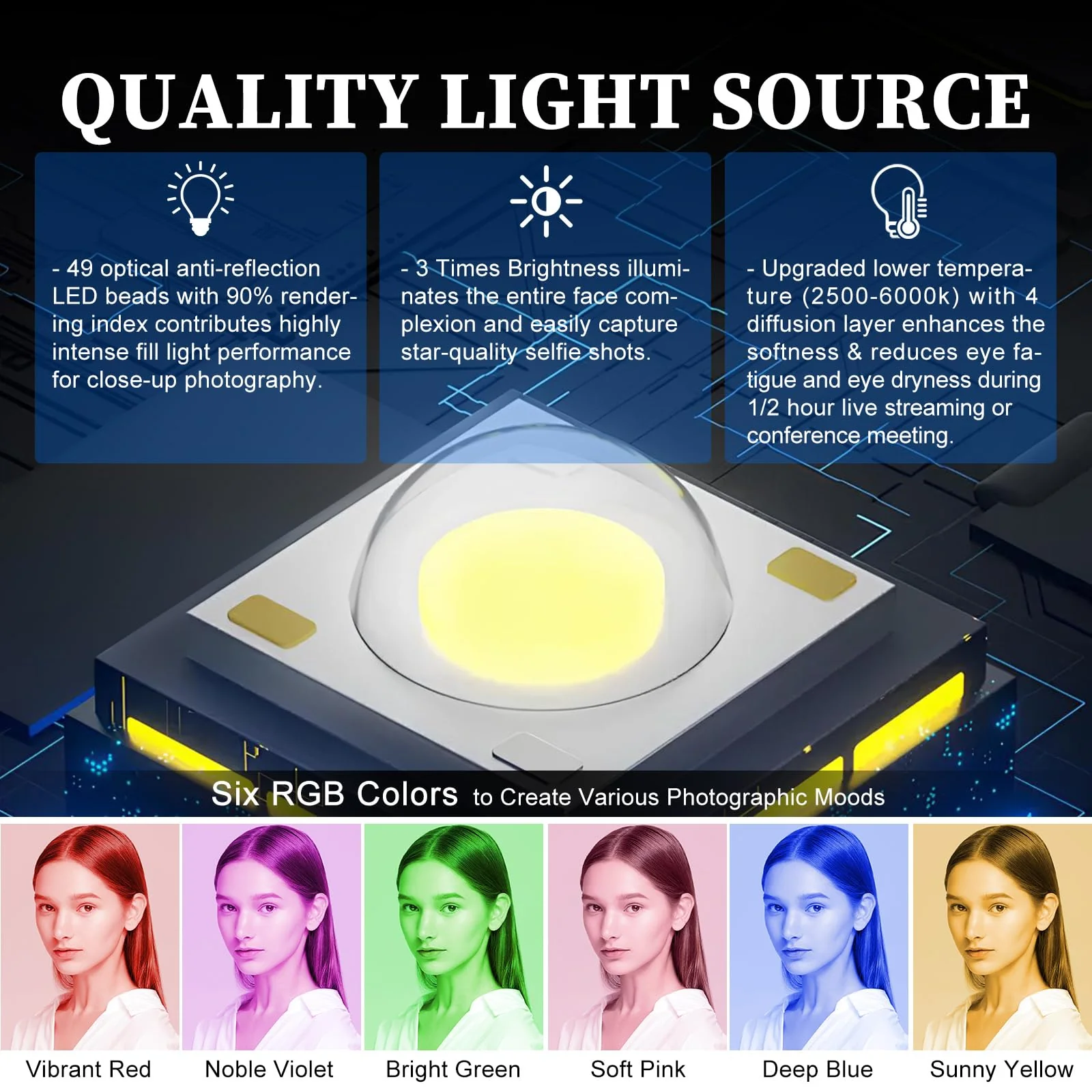 Portable LED Selfie Light with Mini Phone Light Clip,1000mAh Rechargeable, RGB Light Modes. Ideal for Selfie Shooting, Zoom Calls, Tik tok Live Streaming, Video Conferencing. D4 - Image 2