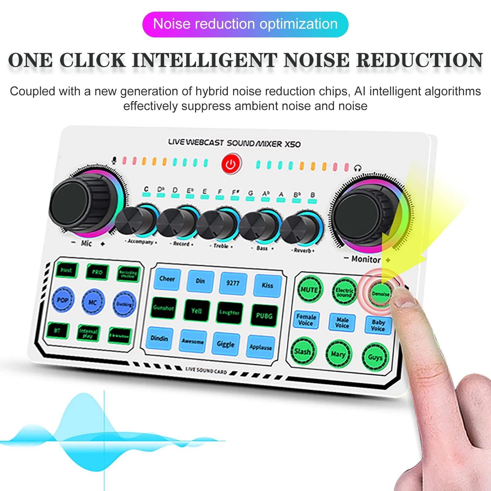 Portable Mixer,Professional Live Sound Card,Knob Design,Support for 12 Kinds of Warming Sound and a Key Mute,with Double Call Simple Port Design,Support for Two People Live at The Same Time - Image 4