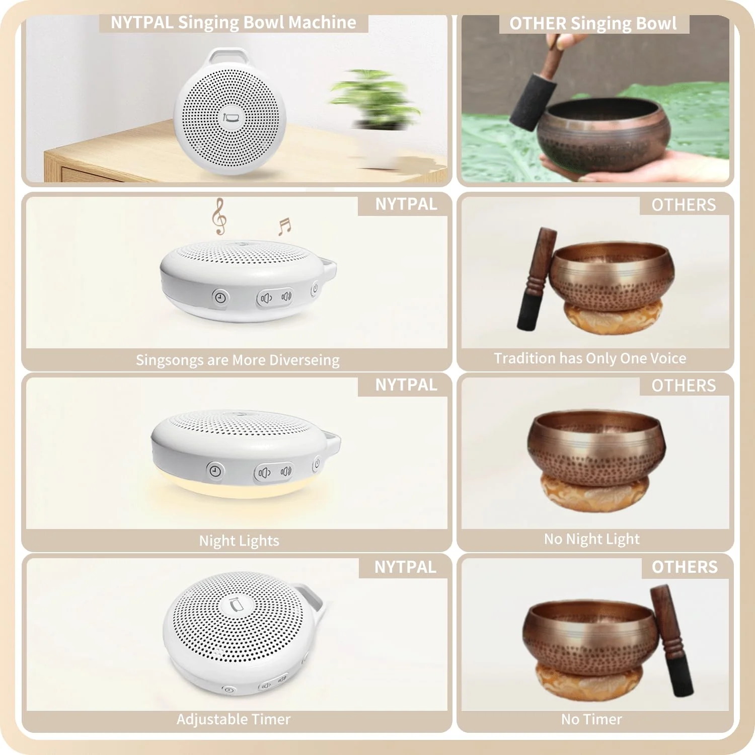 Portable Tibetan Singing Bowl Machine - Sound Bowl with Over 10 Meditation Noises, Crystal Healing, Chakra Healing, Spiritual Mindfulness and Sound Therapy, Yoga Gift Women/Men. - Image 6
