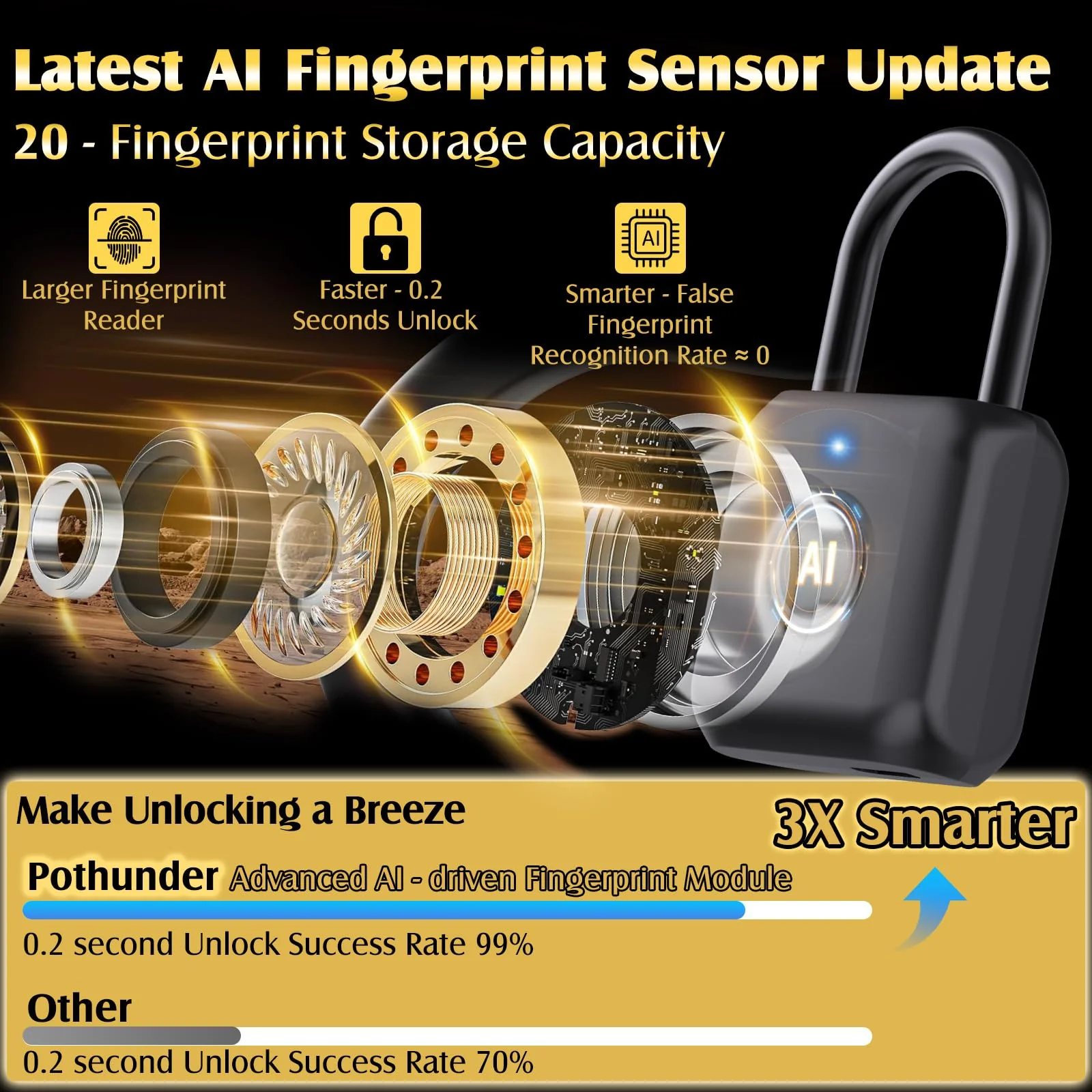 Pothunder Fingerprint Padlock, Smart Padlock, Locker Lock, Combination Lock, Fingerprint Lock with APP Unlock, USB Rechargeable, Suitable for Gym Locker, Door, Locker(Black) Black - Image 3