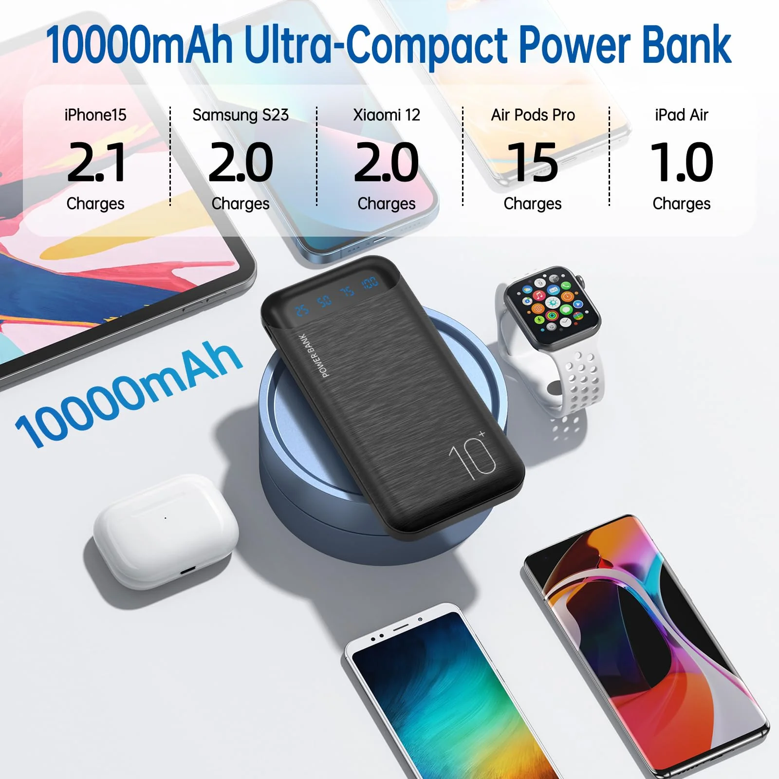 Power Bank 10000mAh Portable Charger Slim External Battery Pack with 2 USB 2.4A Outputs and USB C In/Out Compatible with Huawei iPhone 16 15 14 13 12 iPad Samsung Galaxy S20 Android Tablet (Black) Black - Image 3