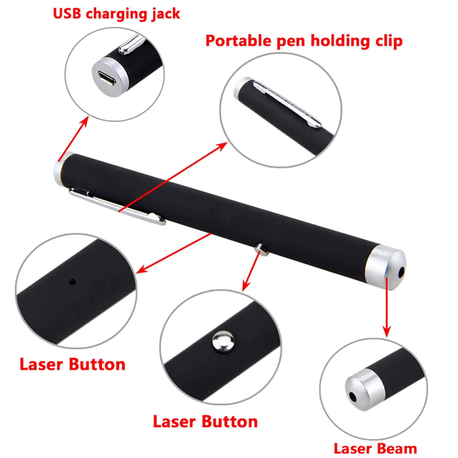 Presenter, Presentation Clicker, Applicable to on-site Guidance, Sand Table Sales, Conference Presentation, etc - Image 2