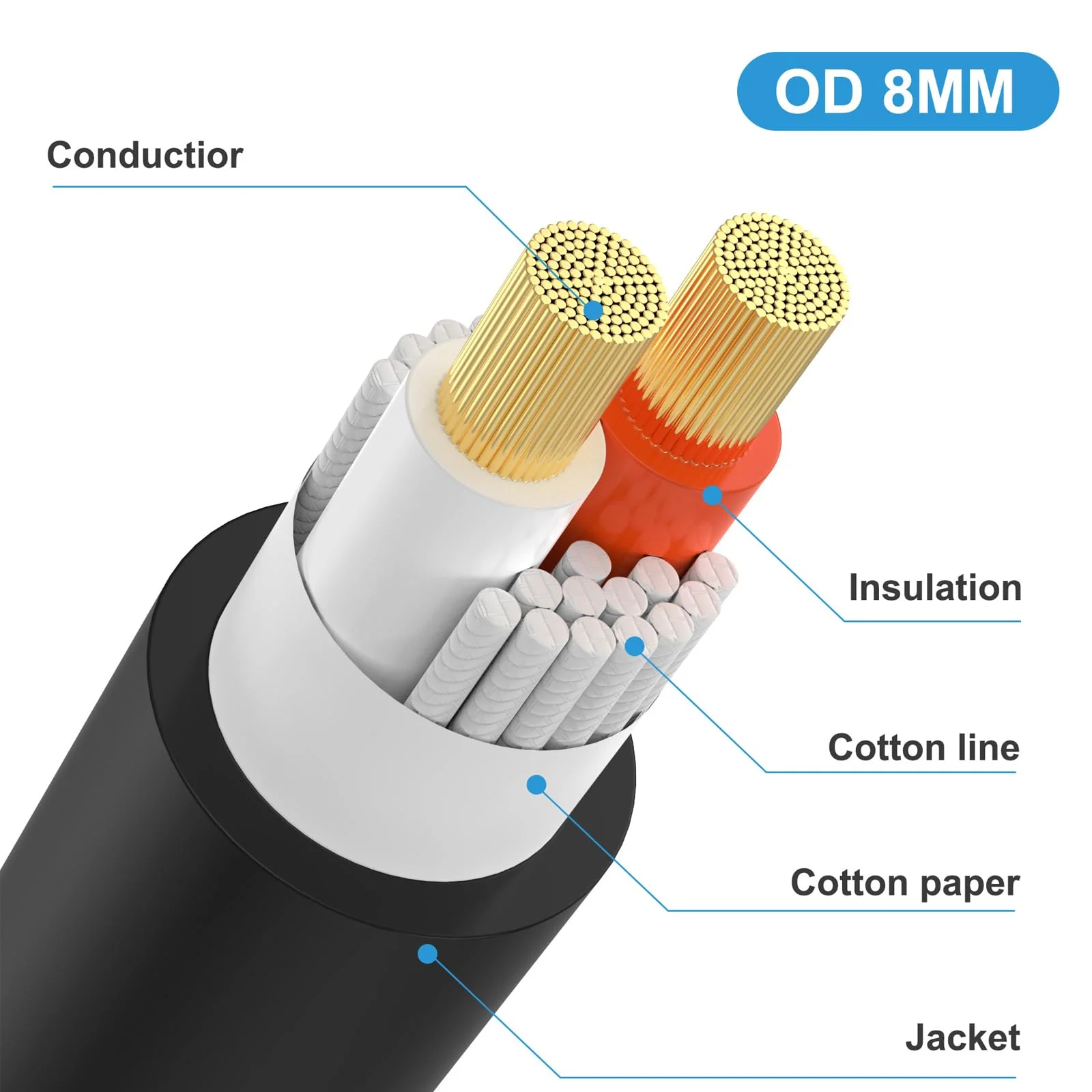 Professional 12 Gauge Male to 1/4'' Male Audio Cord, Speakon to 1/4'' Speaker Cable DJ Speaker Cable with Twist Lock Connection Extension Wiring(6FT/1 Pack) - Image 4