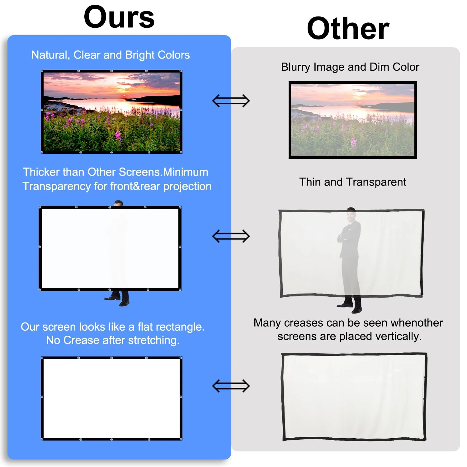 Projector Screen, DUYIKJ 84 inch Foldable Portable Rear Front Projector Screen Indoor Outdoor 4K 16:9 HD Double Sided Projection Movies Screen for Camping Party,Backyard Home Theater 84INCH -16:9 - Image 7