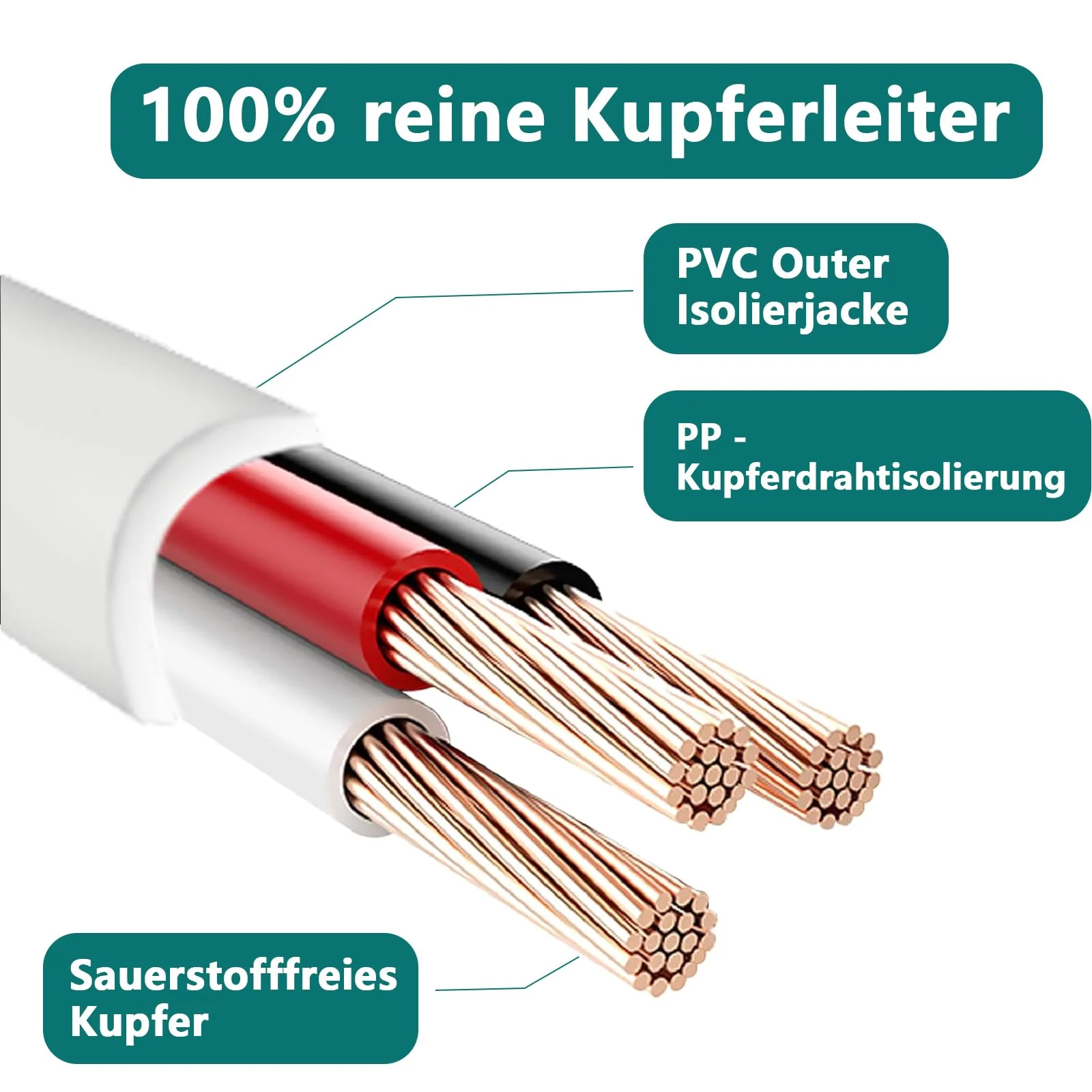 Protective Contact Extension, Spiral Extension Stretchable from 0.58 m to 2 m Max, IP20 Extension Cable, Extension (230 V/16 A), Spiral Cable with Schuko Plug and Coupling, White - Image 5