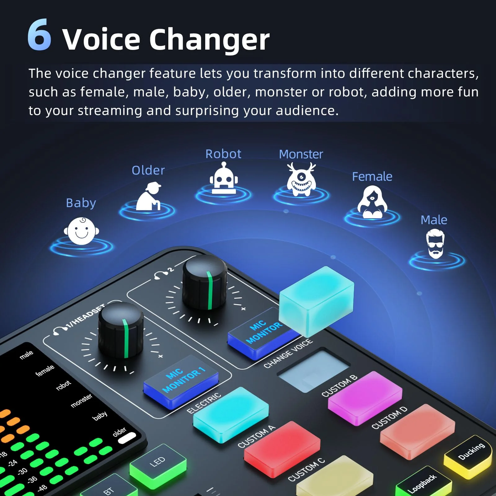 PUPGSIS Gaming Audio Mixer, Audio Interface for PC/Podcast/Streaming, Sound Board with 3.5mm/XLR Mic Input, 48V Phantom Power, Voice Changer, Live Sound Card with DJ Mixer Effects/Bluetooth/4 Channel Black - Image 5