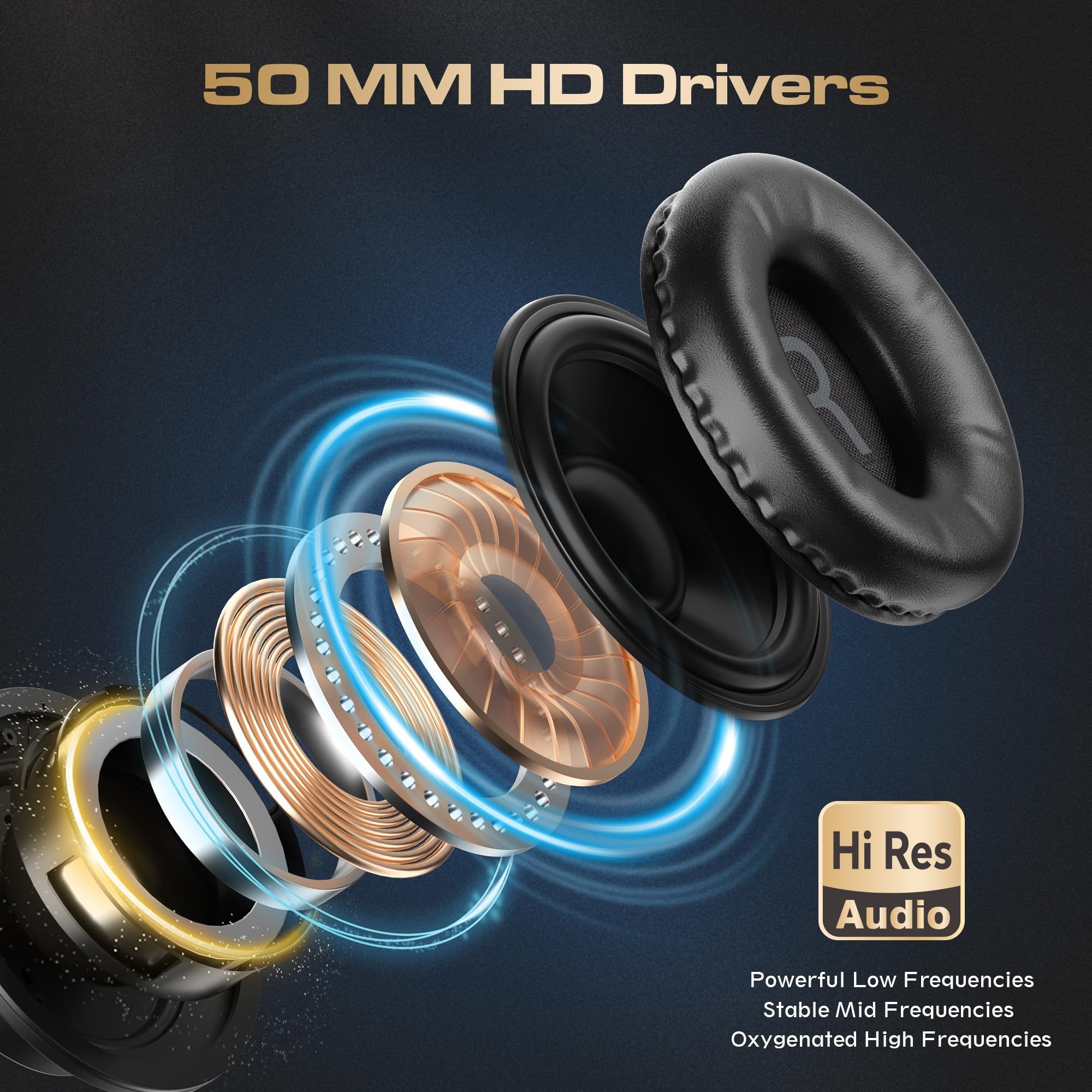 PUPGSIS Wired Over Ear Headphones: Studio Monitor Headphones - Professional 40kHz Hi-Res DJ Stereo Headphones - 1/4 to 3.5mm Audio Jack for Recording/Mixing/Podcast/Guitar/Piano Black - Image 3