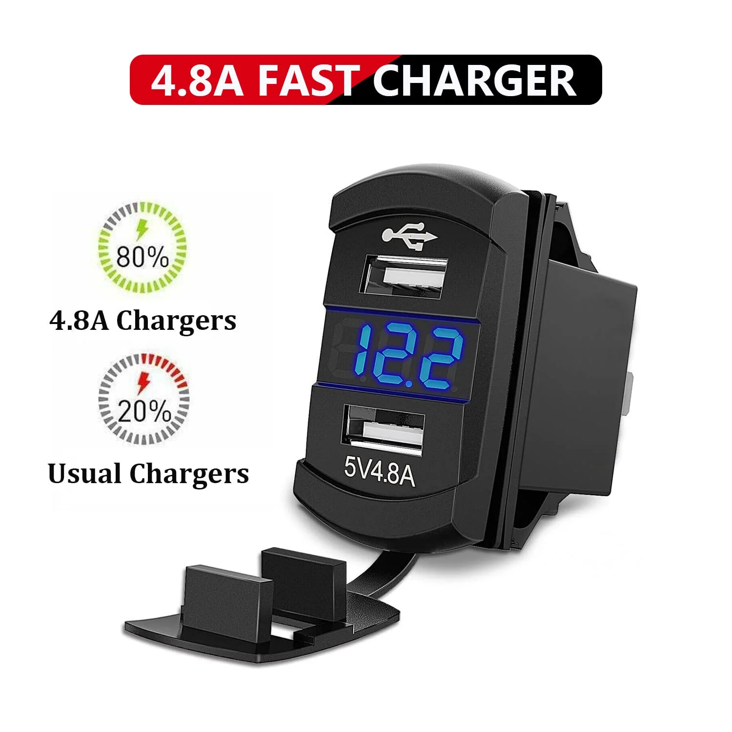 Purishion 3 Gang Rocker Switch Aluminum Panel with Voltmeter & Dual USB(4.8 Amps) Fast Charging, Blue Backlit Led, Pre-Wired IP65 Waterproof for Marine, Boat, Car, Truck, Polaris, Jeep (Blue) - Image 3
