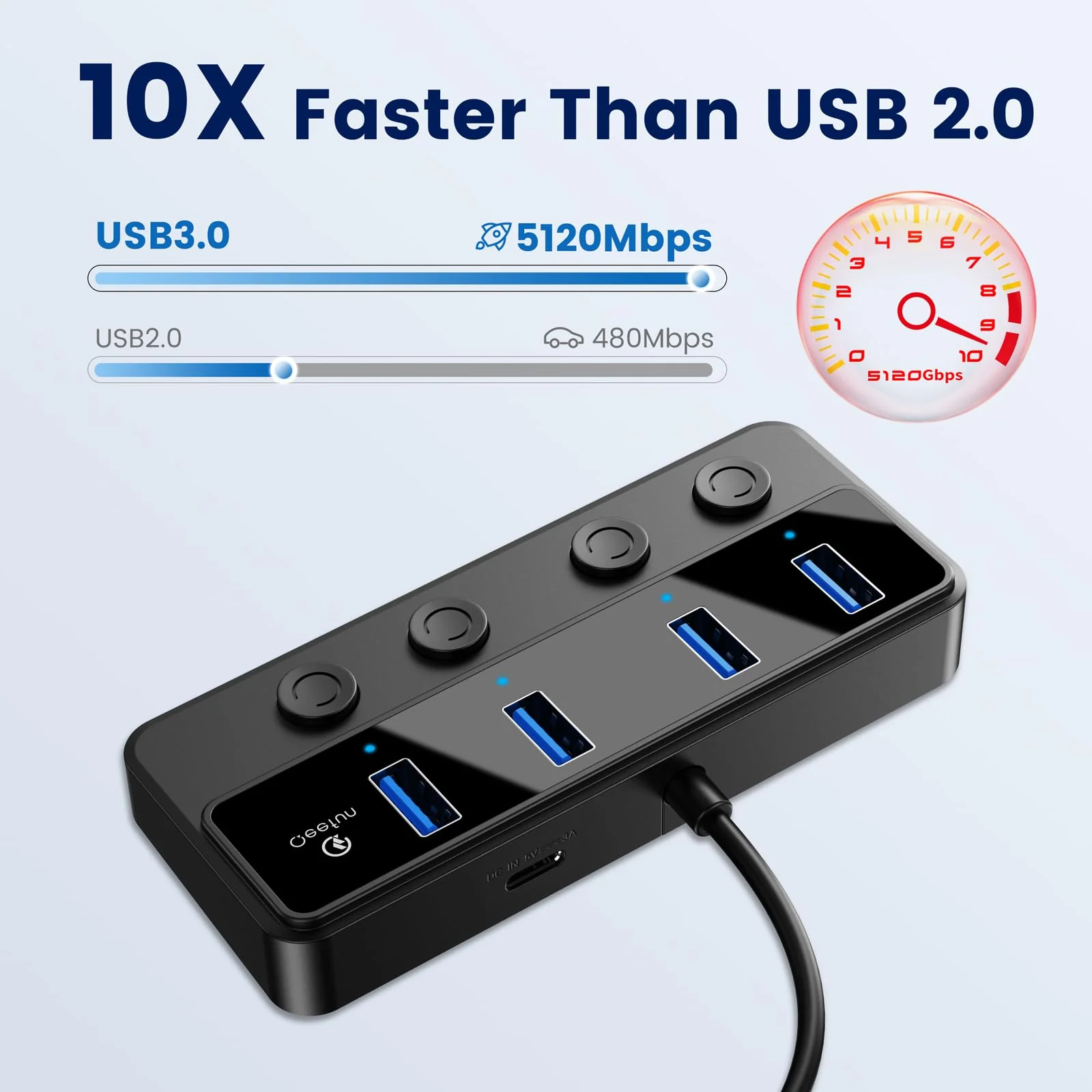 Qeefun 4-Port USB Hub 3.0, Individual LED Power Switches, 2ft USB Extension, 5V/3A USB Extender for Laptop, PC, USB Flash Drives, and More USB 3.0 A-4A 2ft - Image 2