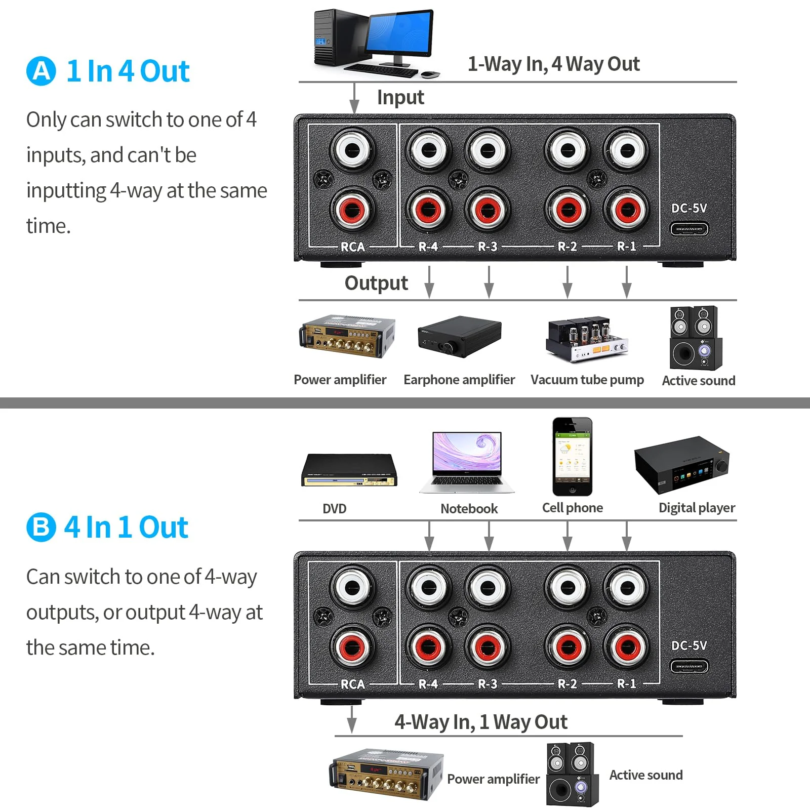 RCA 4-Way Bi-Directional Audio Switcher Splitter, 1 in 4 Out / 4 in 1 Out Stereo L/R Sound Channel Audio Switch Selector Splitter Box with Remote Control for Speakers Headphones Amps (Black) - Image 8