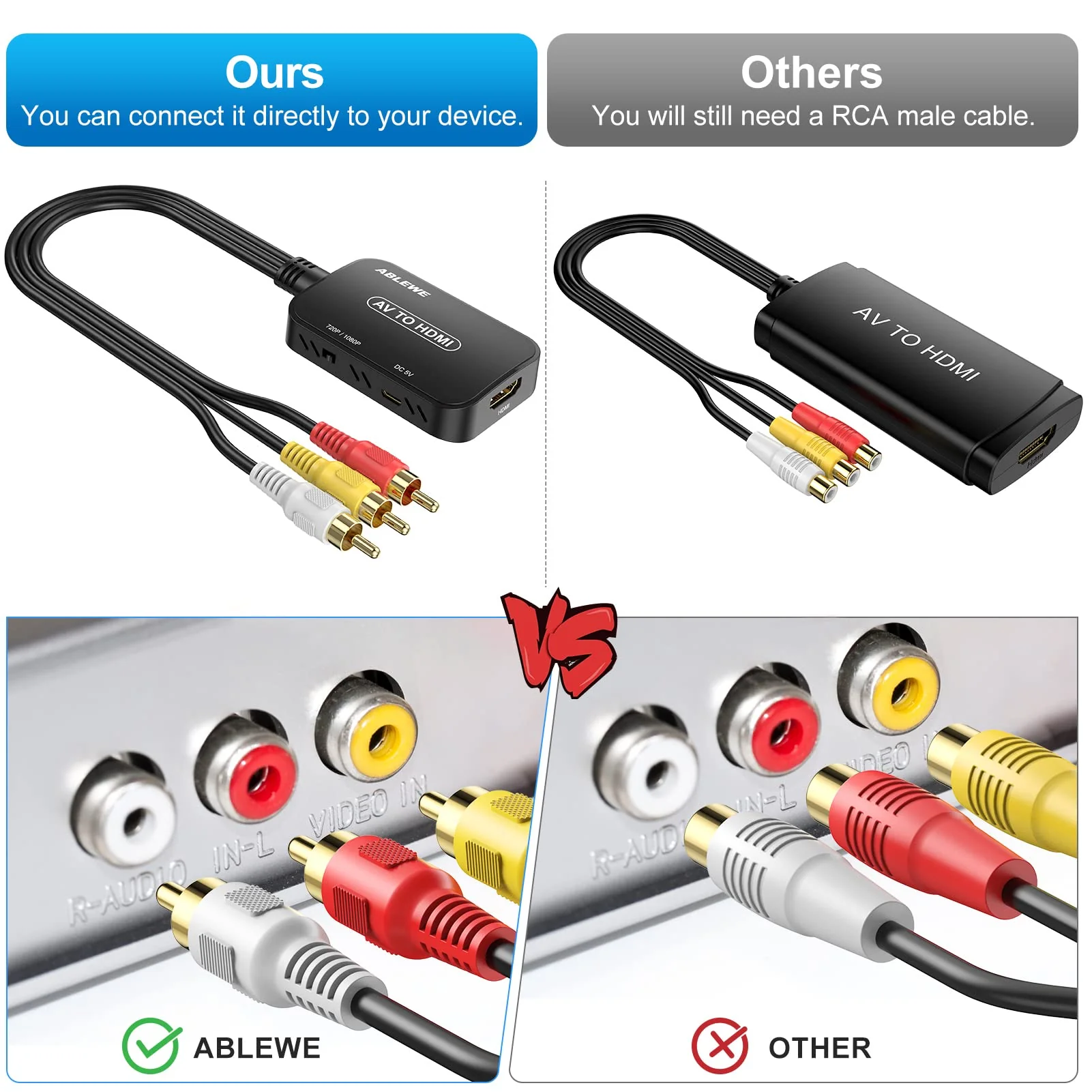 RCA to HDMI Converter,1080P Composite to HDMI Adapter with RCA Cable & HDMI Cable Supports PAL/NTSC for Roku/VHS/VCR/Blue-ray DVD Players-2021 Newest - Image 5