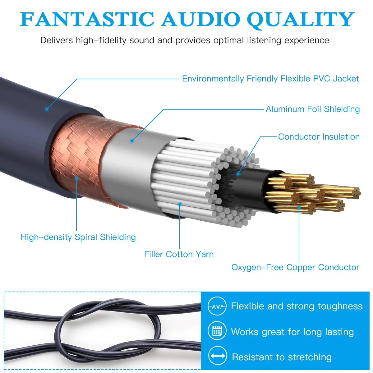 RCA to XLR Cable - Dual RCA/XLR Male HiFi Audio Cable, 10 Feet, 4N OFC Wire, for Amplifier, Mixer, Microphone Dual RCA Male to Dual XLR Male - Image 3