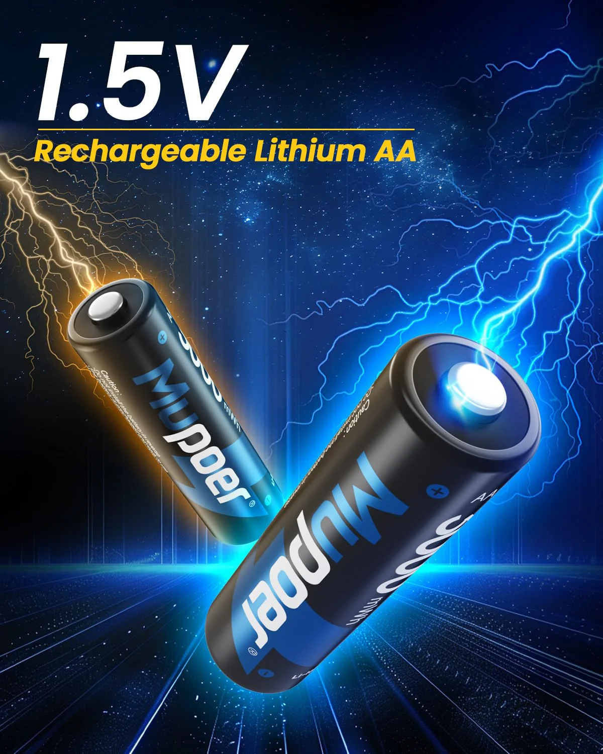 Rechargeable AA Batteries Lithium with Charger, 8 Pack 1.5V 3000mWh Double A Batteries Rechargeable, Long Lasting AA Li-ion Battery with Integrated Charging Storage Box - Blue - Image 2