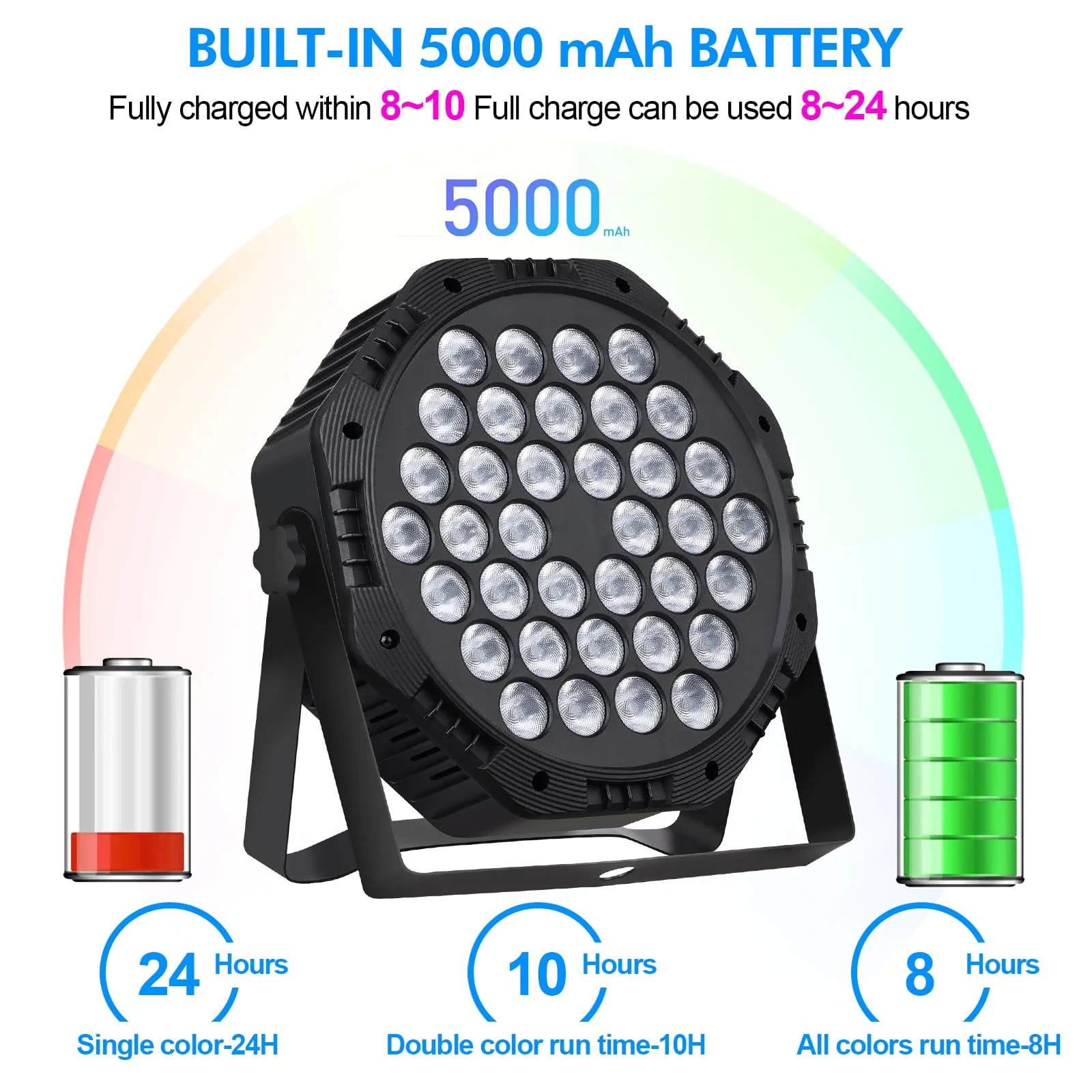 Rechargeable LED Par Can Lights, RGB Battery Powered Stage Uplights with Sound Activated Remote & DMX Control for Festival Event Wedding Bar Church 1 - Image 3