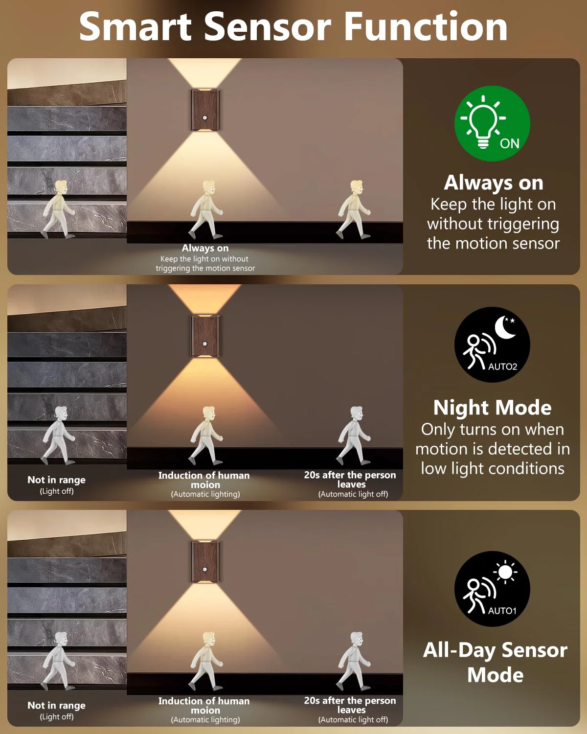 Rechargeable Motion Sensor Wall Sconce Set of 2 – 5000mAh Wireless Battery Operated Wall Light Indoor, 3 Colors Up/Down Lighting Magnetic Night Light with Remote Control for Bedroom, Hallway (Walnut) Walnut 2 Pack - Image 3