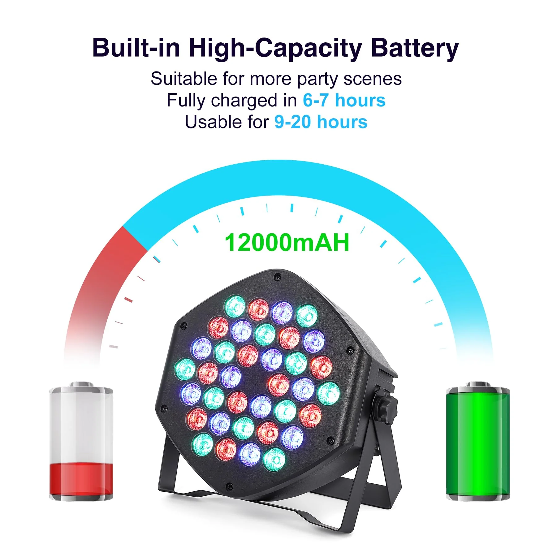 Rechargeable Par Can Lights 1 Pack Wireless Led Uplights Battery Powered Uplighting RGB 36W Stage Lighting for Events Dj Wedding Party Litake - Image 3