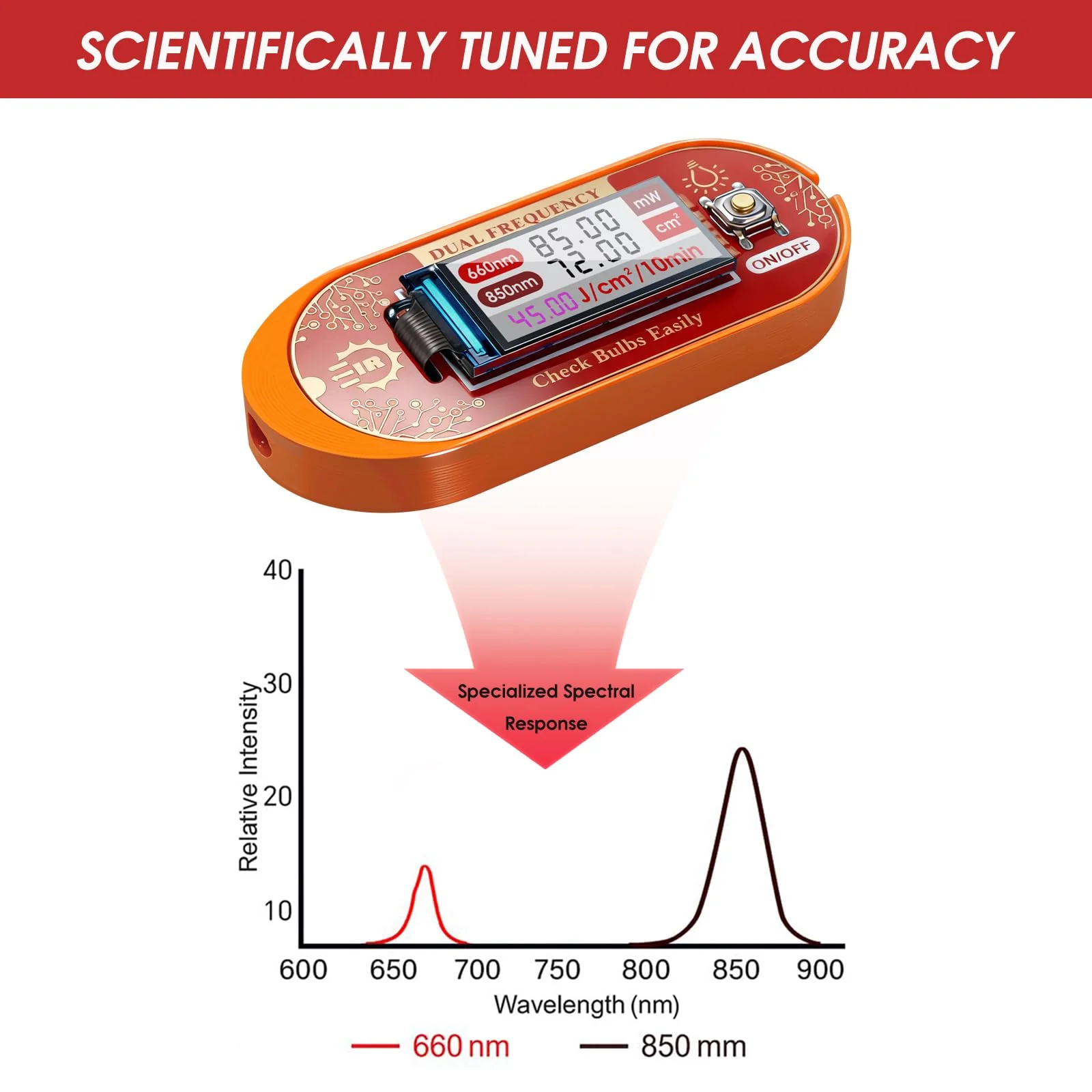 Red Light Therapy Meter - 660nm & 850nm Detector with Real-Time Irradiance Reading, Energy Density Estimation, Compact Light Tester for Panels, Masks & Infrared Devices - Image 4