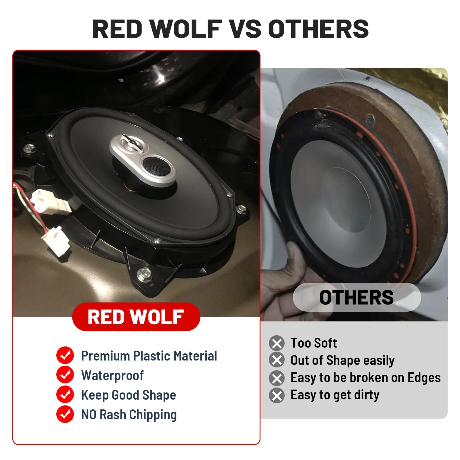 RED WOLF 6" x 9" Front Door Speaker Mount Adapter for 2004 Up Toyota 4Runner Avalon Highlander Tacoma Prius Sequoia Tundra Install 6 x 9” Aftermarket Audio Speaker Spacer Ring Bracket 2 PCS - Image 3