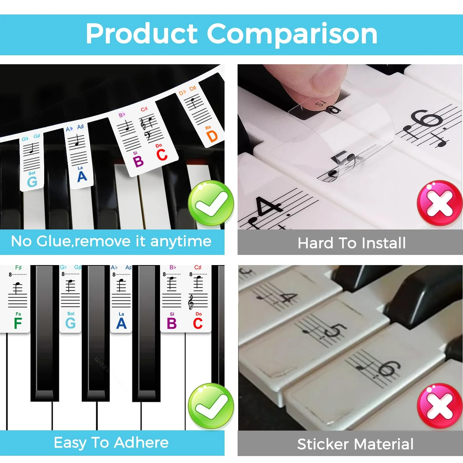 Removable Piano Keyboard Notes Labels, Piano Keyboard Stickers,Piano Key Stickers for Beginner 88/76/61/54/49/37 Key, Made of Reusable Silicone Comes with a Dust Cover and Box Multicolor 88-multicolor - Image 4