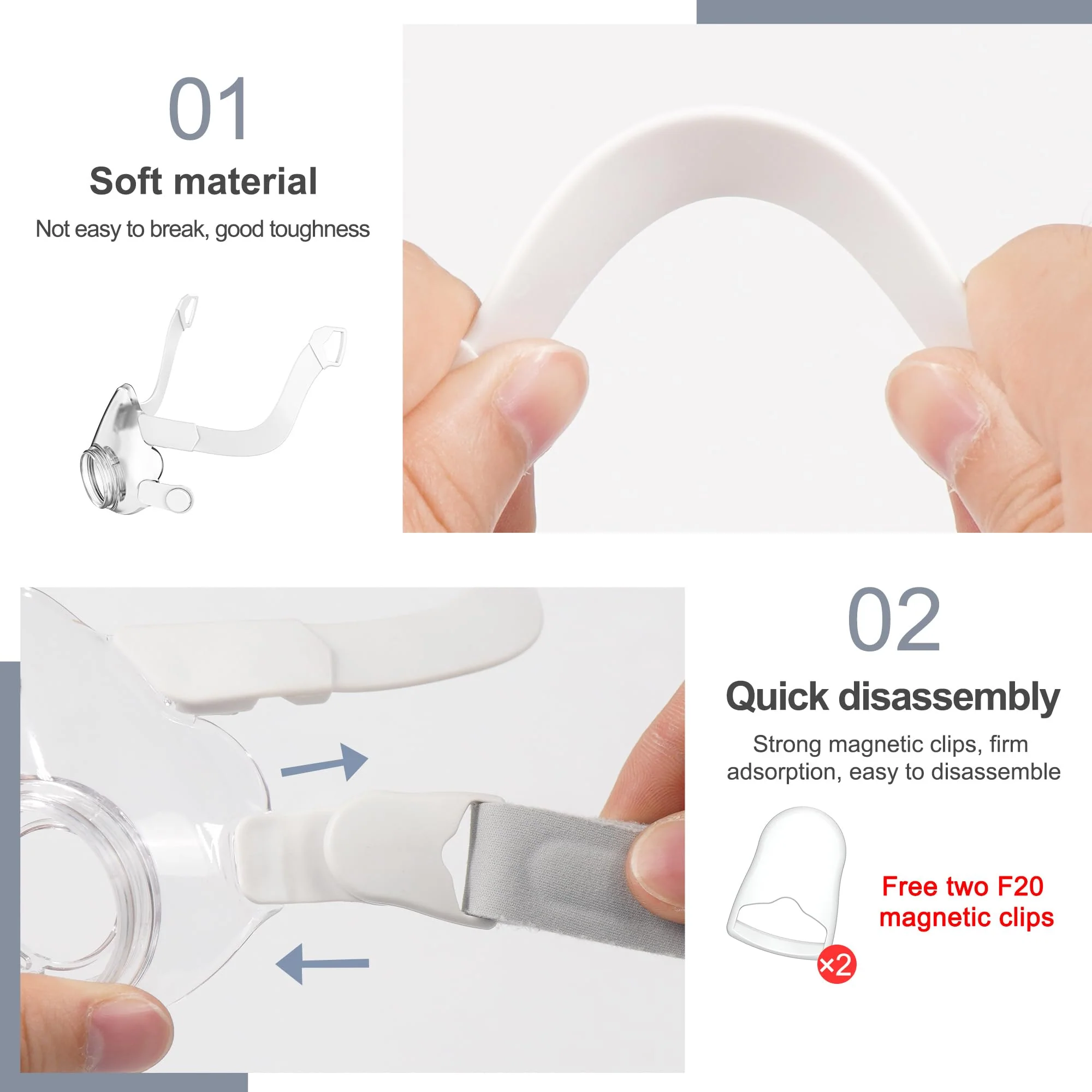 Replacement Frame Kit for Airfit F20 Includes 1 Piece Frame & 1 Piece Headband & 1 Pair Clips & 2 Pieces Soft Strap Covers (Without Elbow) High Quality CPAP Accessories by BlessEase - Image 3
