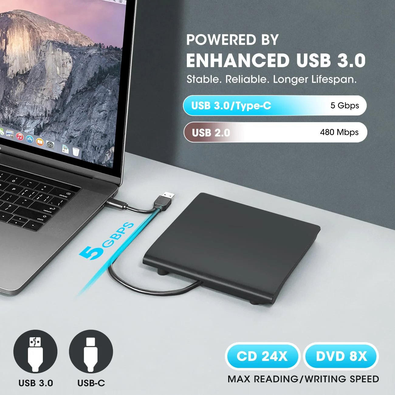 ROOFULL External CD/DVD Drive for Laptop, USB 3.0 & USB-C Portable CD/DVD-RW Player Reader Writer Burner, Optical Disc Drive for Windows 11/10 PC, Mac, MacBook & Linux Computer, Model ECD829-Y 2 In 1 - Image 3
