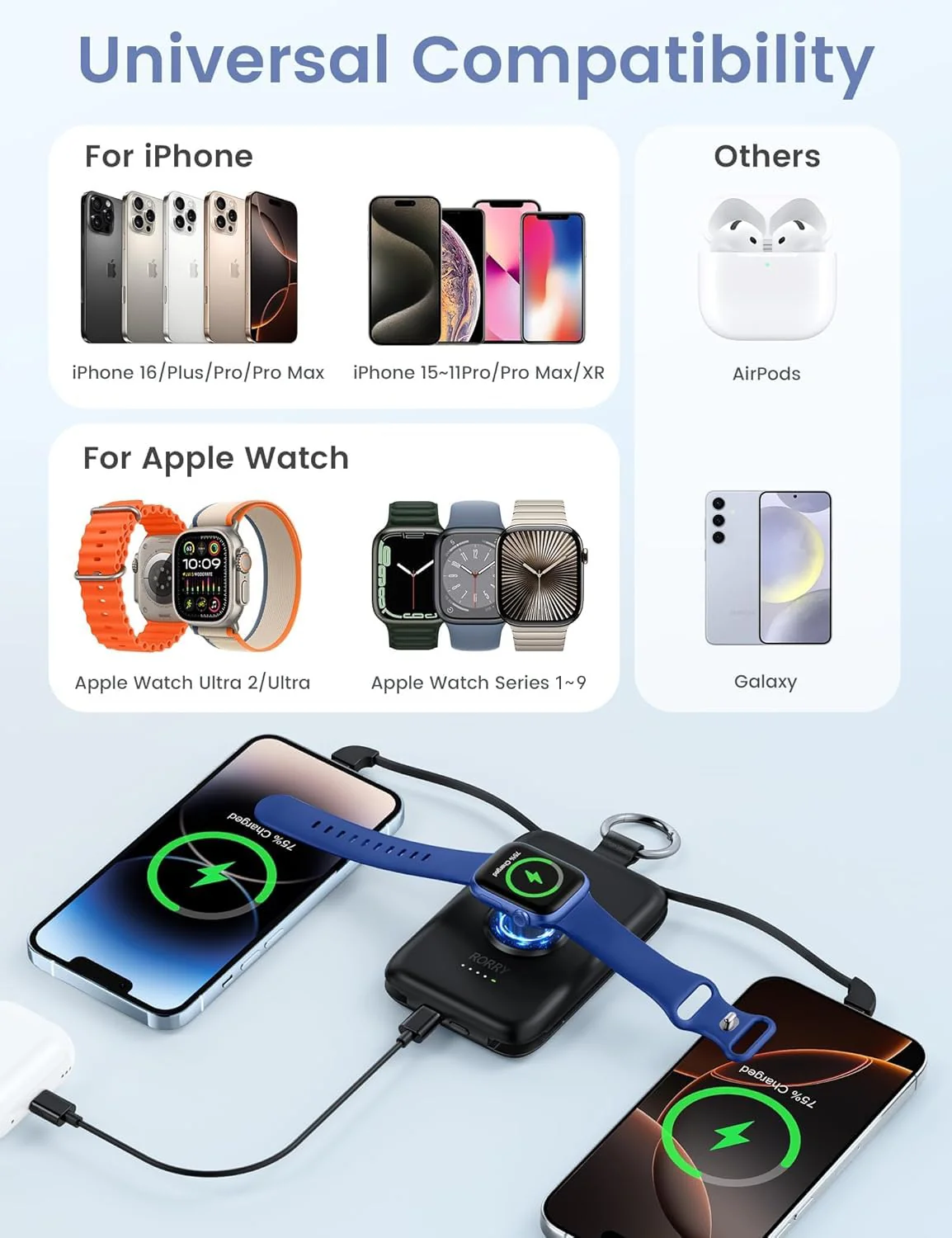 RORRY Portable Charger, 10000mAh PD 20W Fast Charging Portable Charger Power Bank with Built in Cables, Travel Battery Pack for iPhone 16/15/14/13/12 and Apple Watch Ultra/9/8/7/6/5/4/3/2, Black - Image 3
