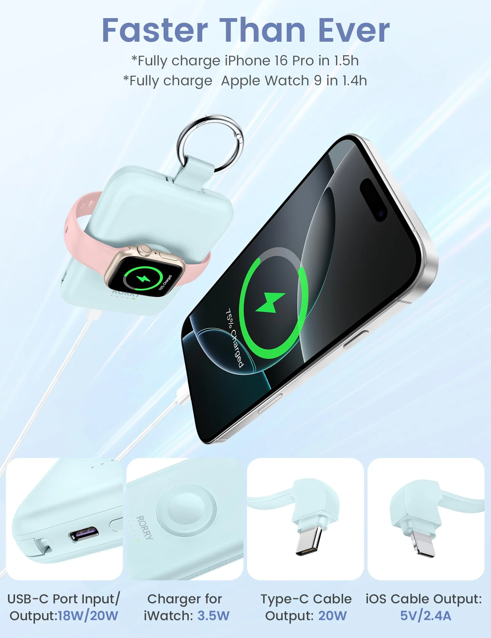 RORRY Portable Charger, 10000mAh PD 20W Fast Charging Portable Charger Power Bank with Built in Cables, Travel Battery Pack for iPhone 16/15/14/13/12 and Apple Watch Ultra/9/8/7/6/5/4/3/2, Black - Image 4
