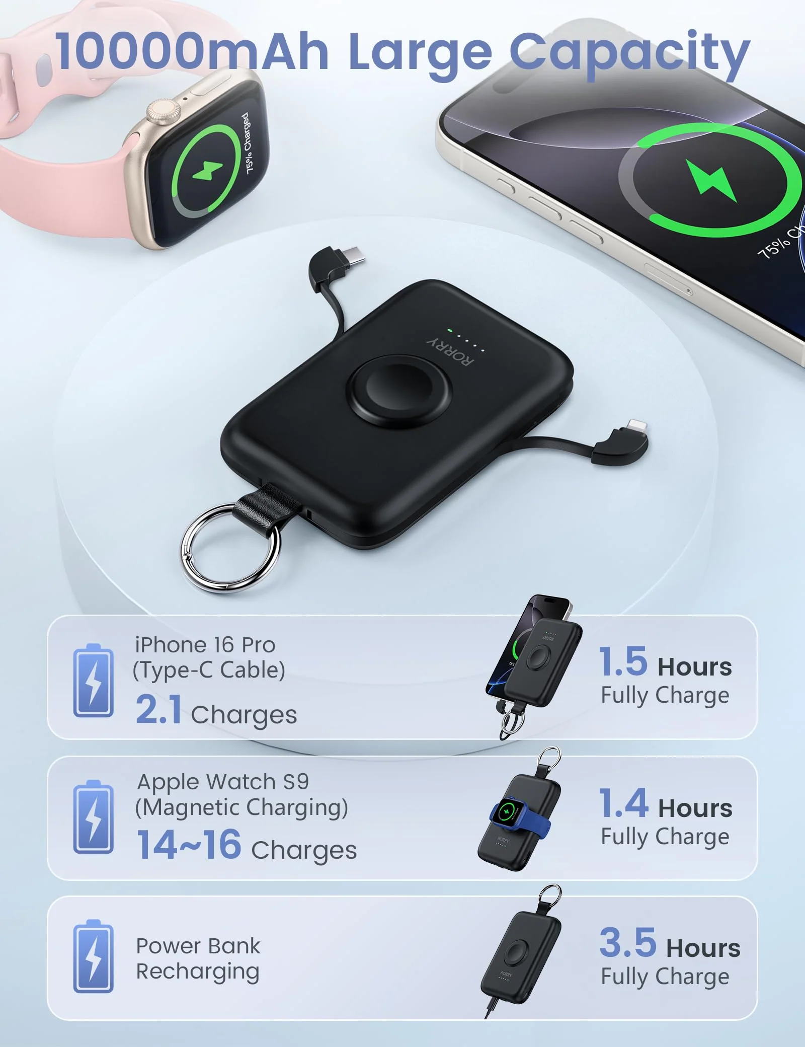 RORRY Portable Charger, 10000mAh PD 20W Fast Charging Portable Charger Power Bank with Built in Cables, Travel Battery Pack for iPhone 16/15/14/13/12 and Apple Watch Ultra/9/8/7/6/5/4/3/2, Black - Image 5