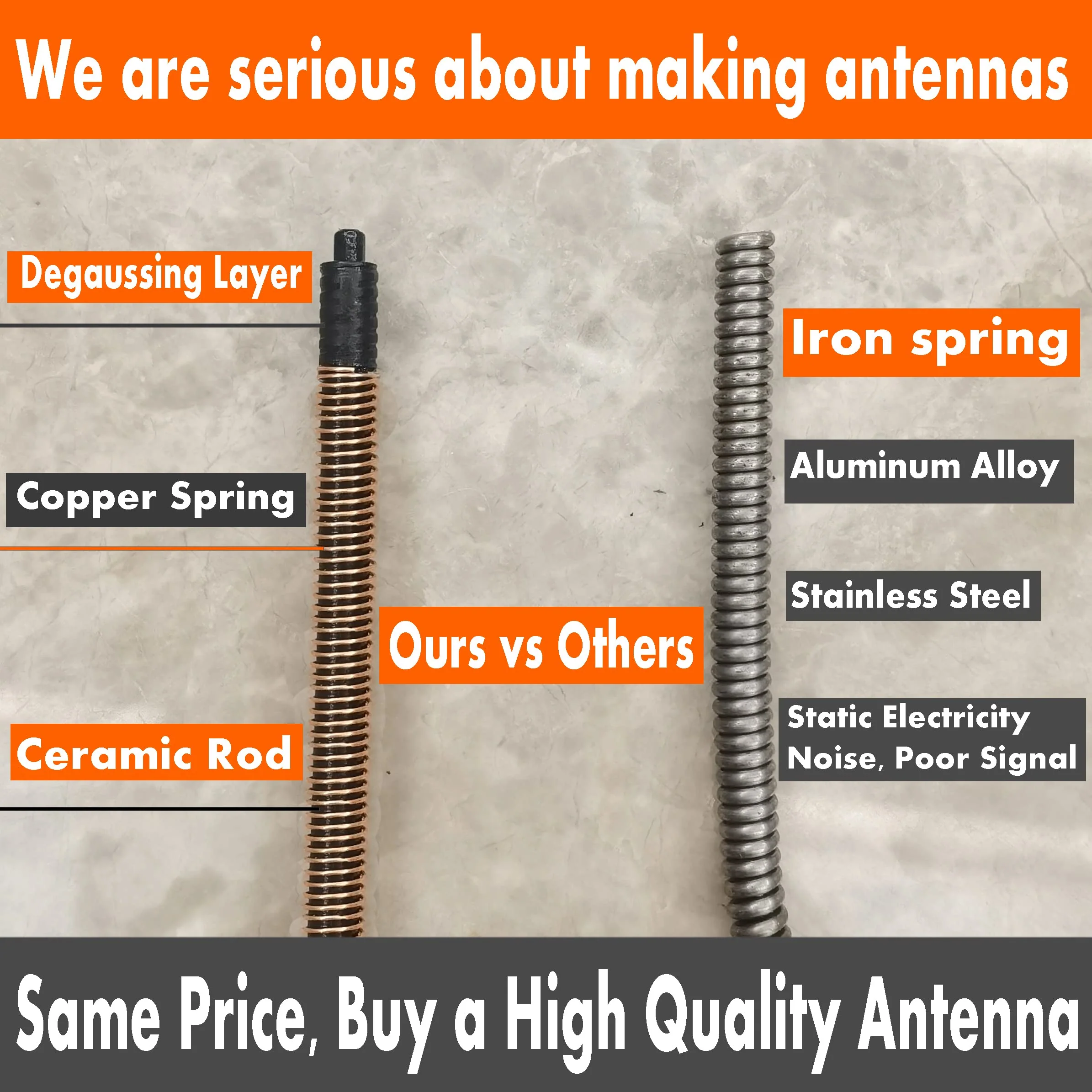 Rubber Antenna for Nissan Versa (2012-2019), Nissan Versa Antenna - 7 Inch Car Wash Proof, Internal Copper Coil Antenna Mast Replacement - Image 6
