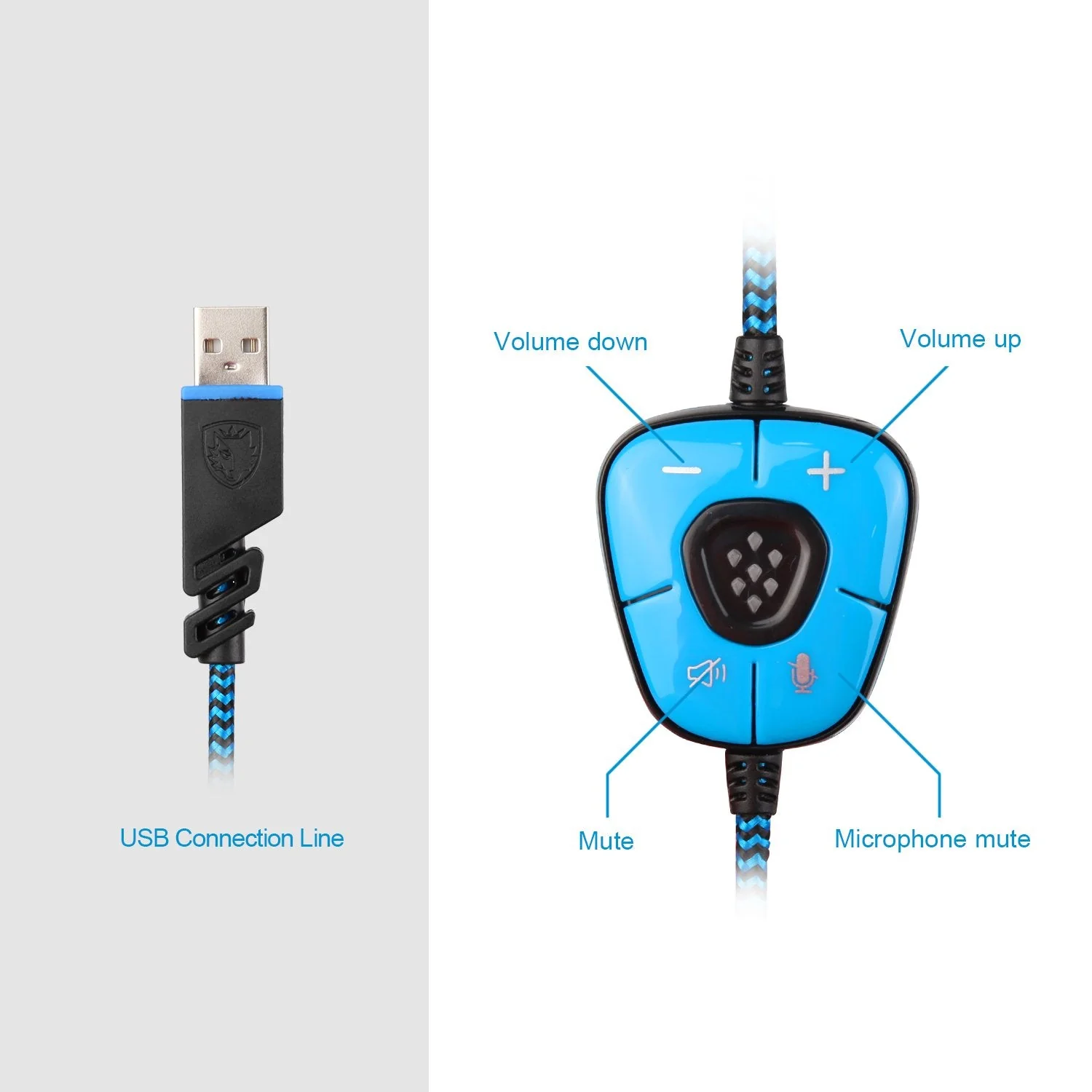 SADES SA902 7.1 USB Surround Sound PC Headsets Over-Ear Gaming Headphones with Microphone LED Light - Image 7